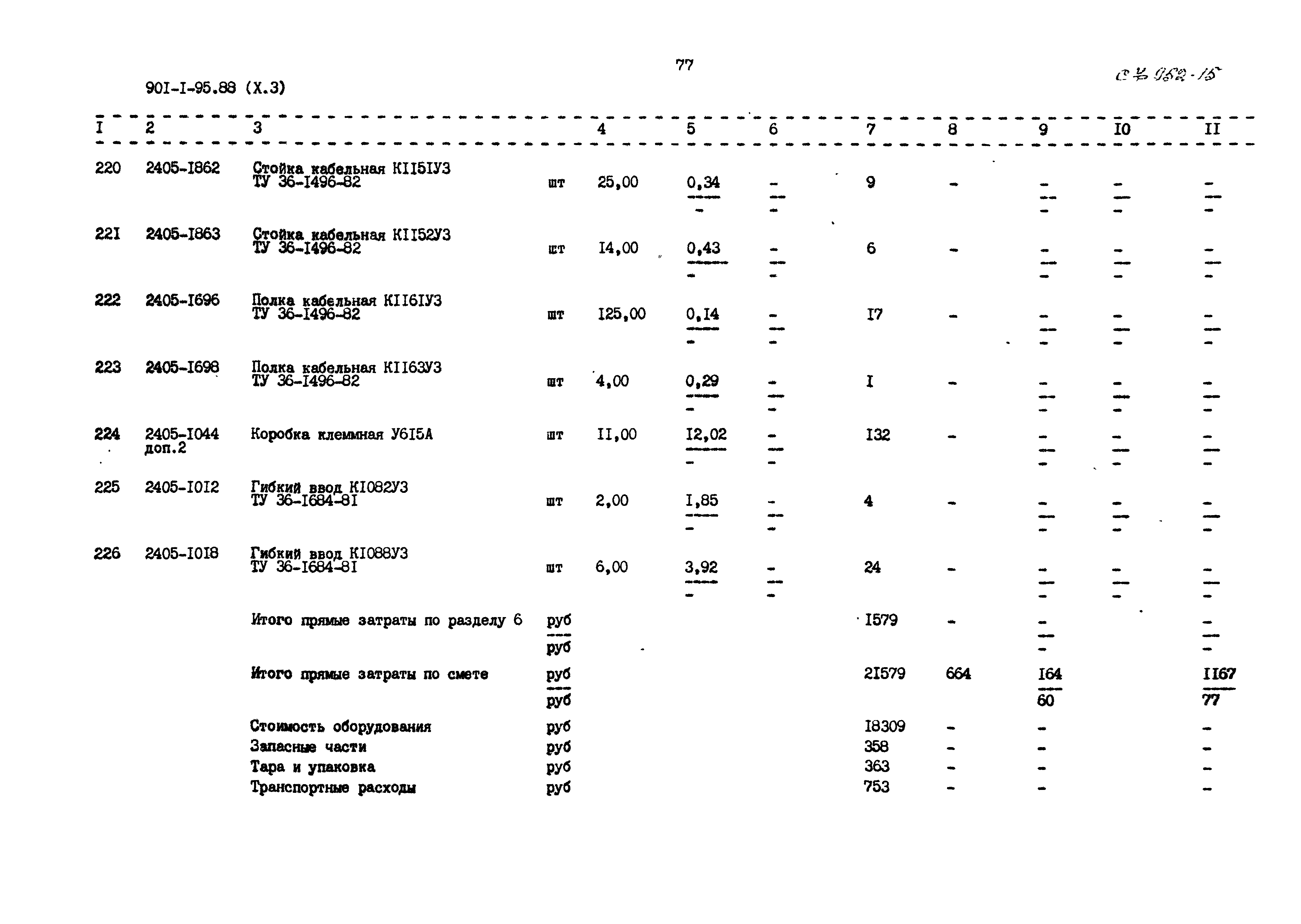 Типовой проект 901-1-97.88