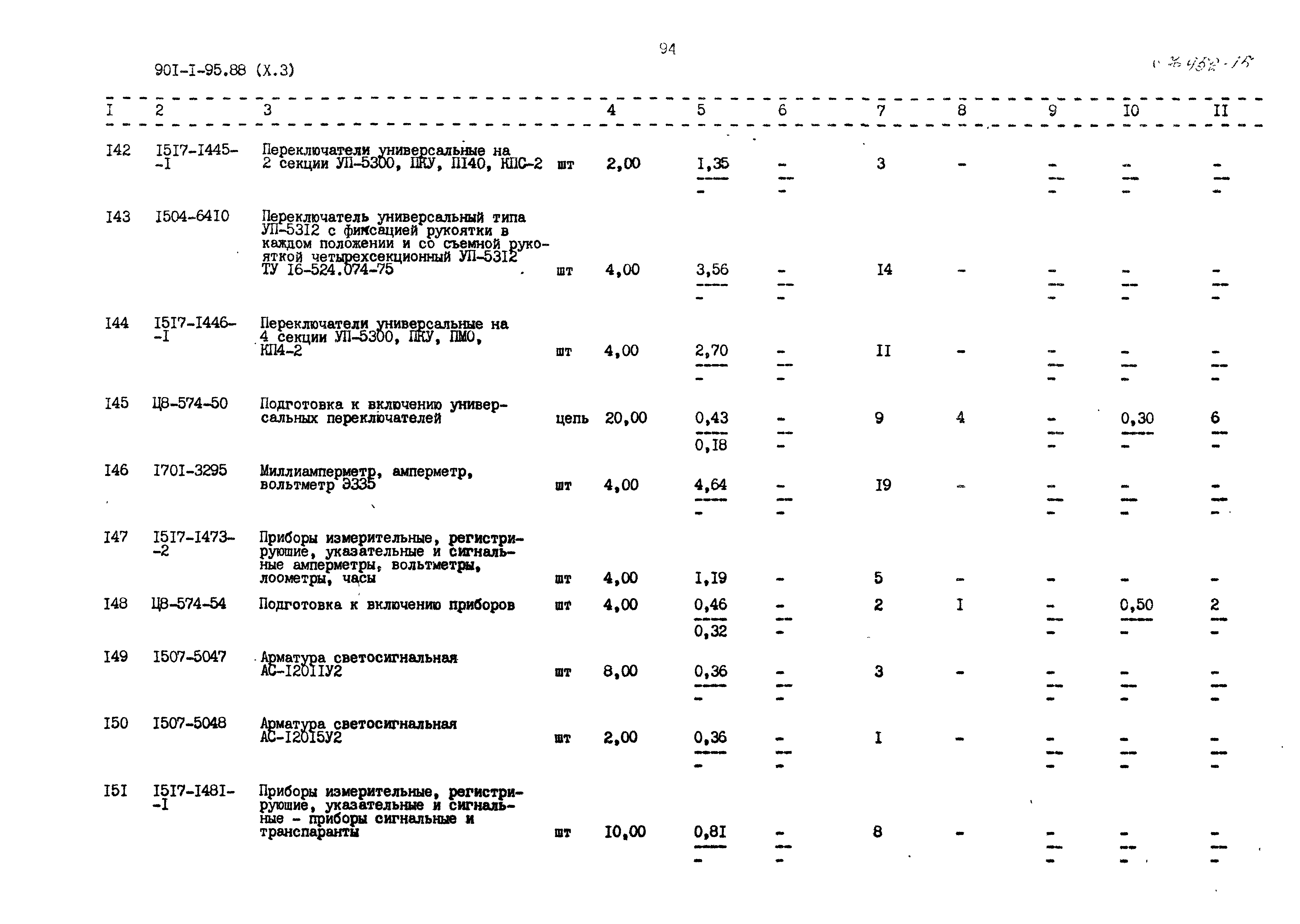 Типовой проект 901-1-97.88