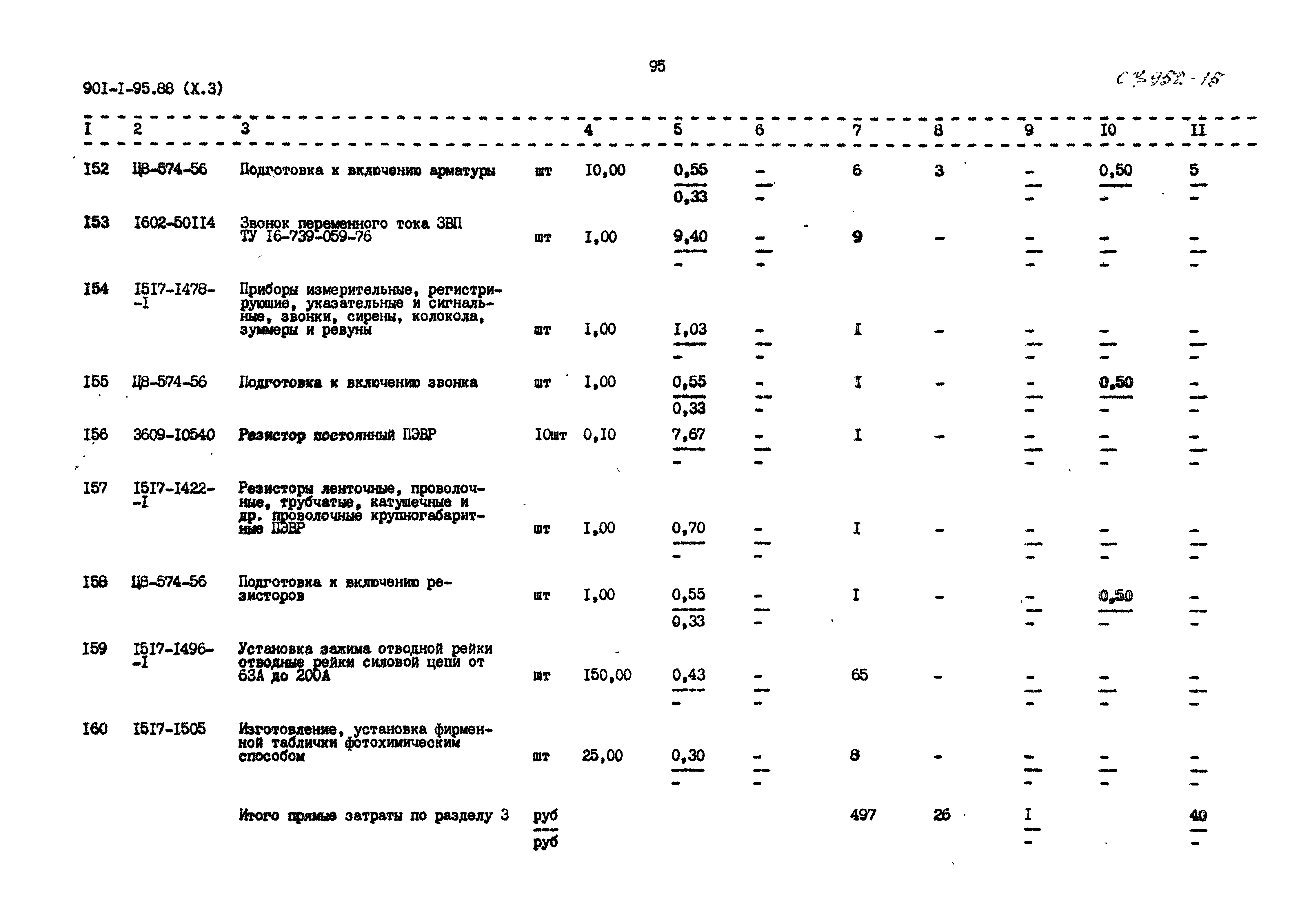 Типовой проект 901-1-97.88