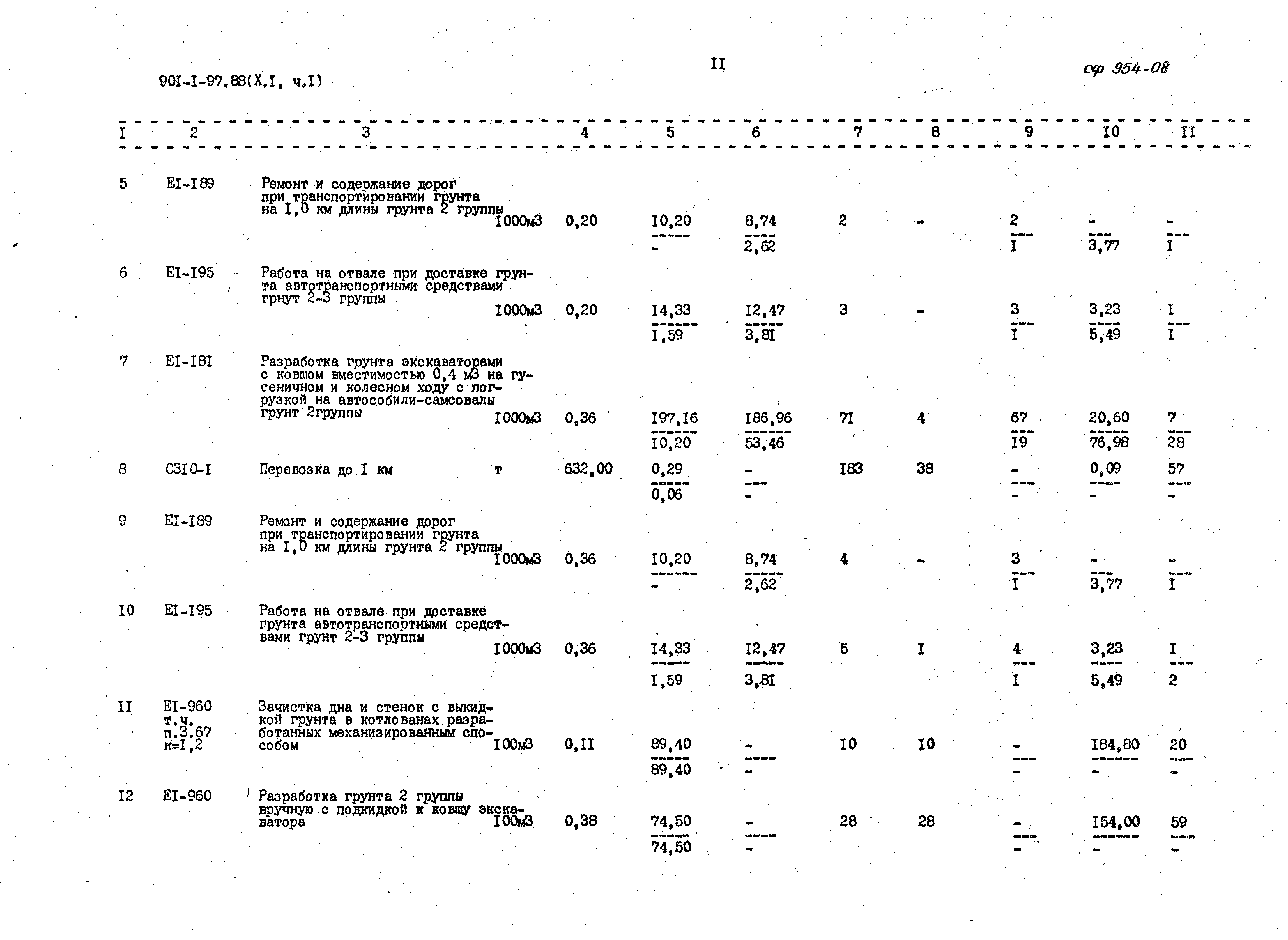Типовой проект 901-1-97.88