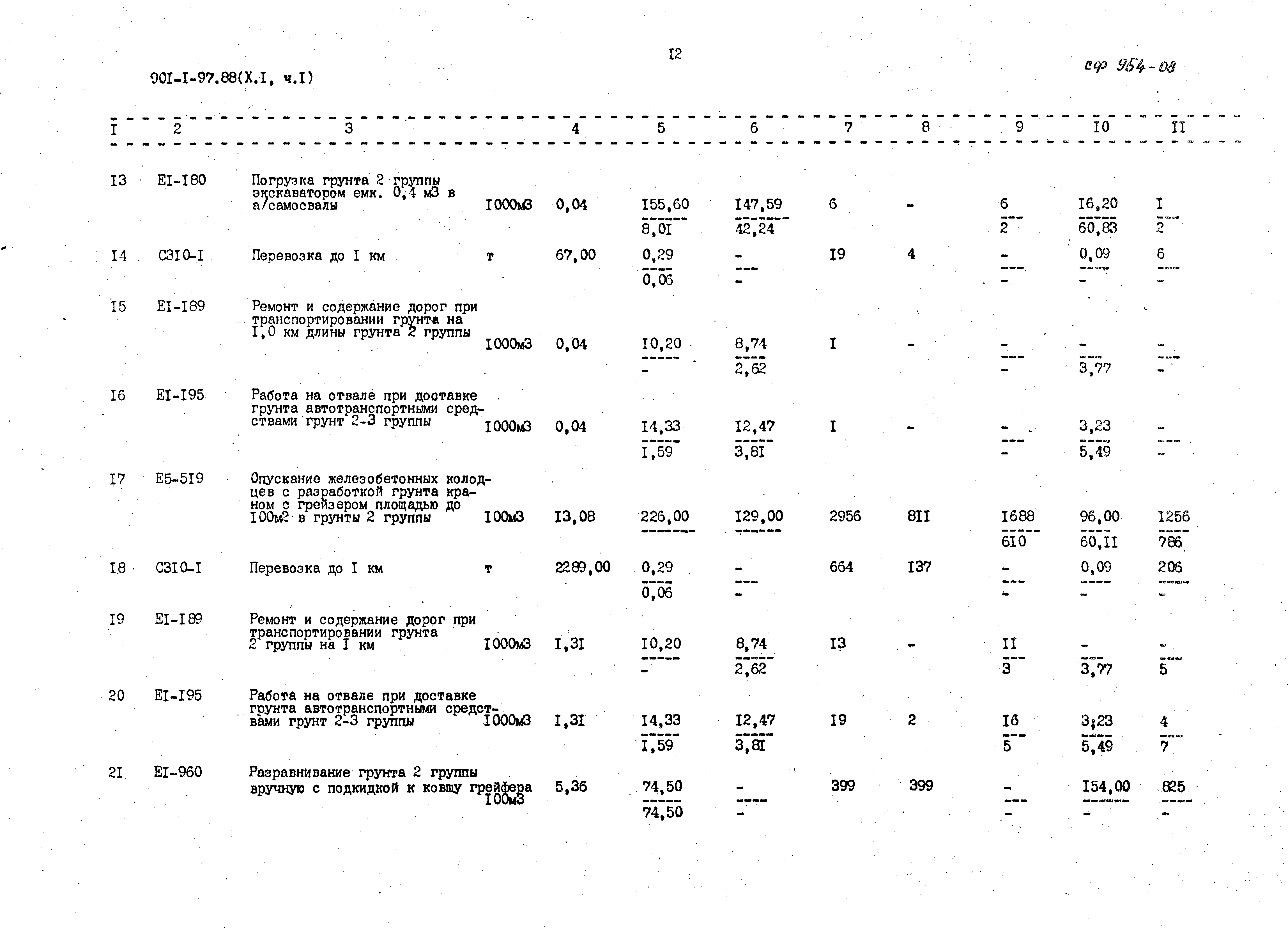 Типовой проект 901-1-97.88