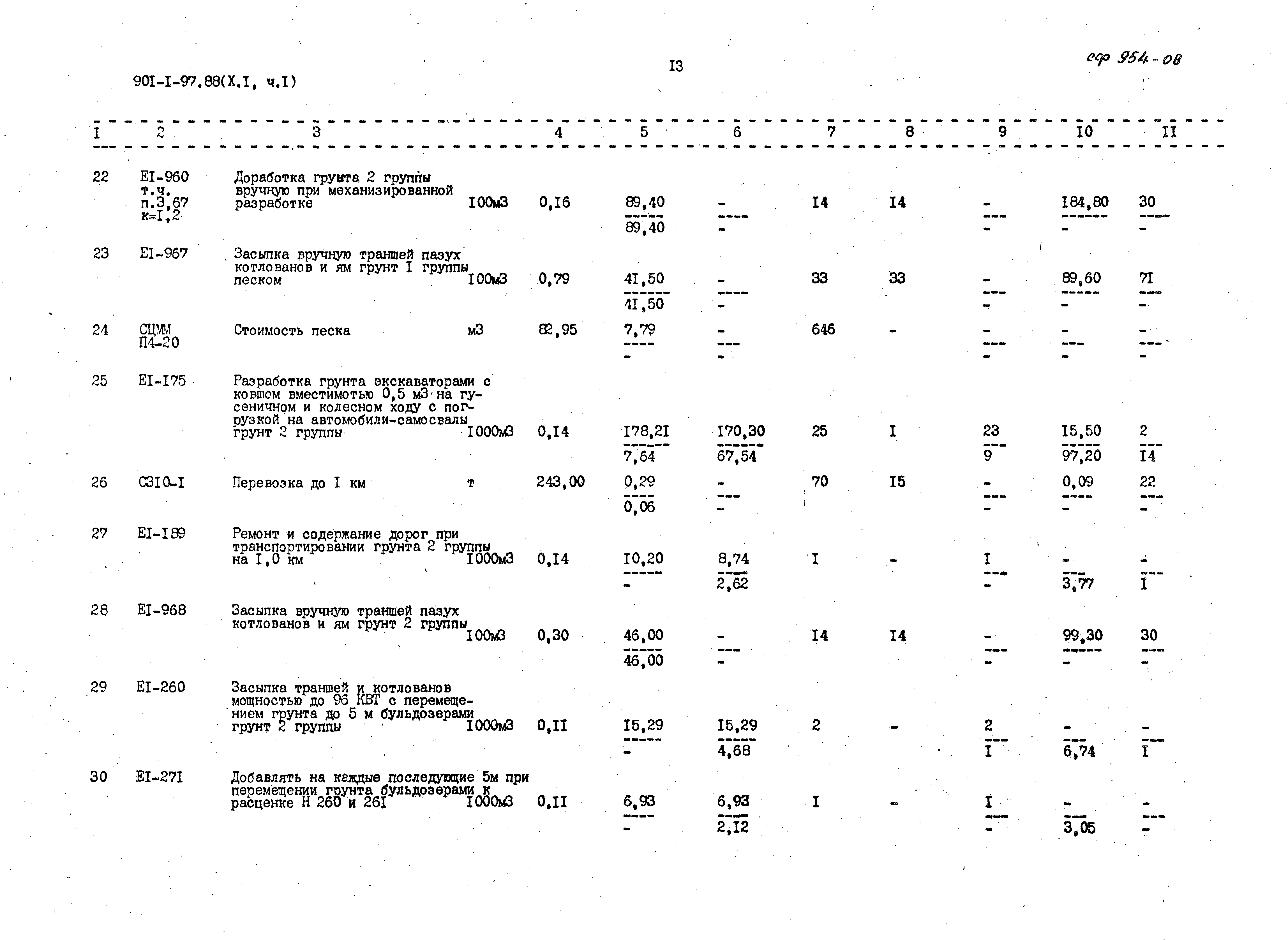 Типовой проект 901-1-97.88