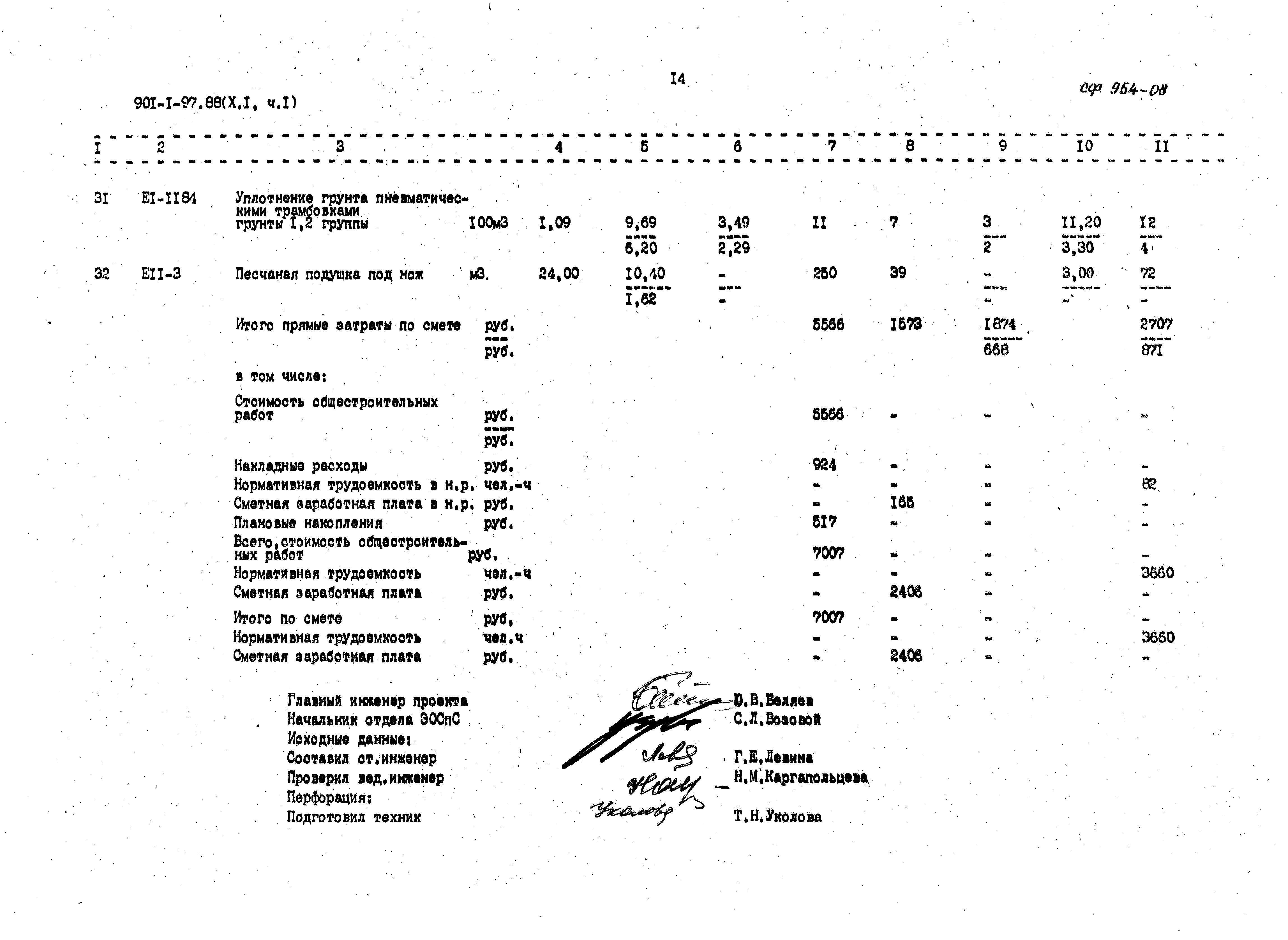 Типовой проект 901-1-97.88