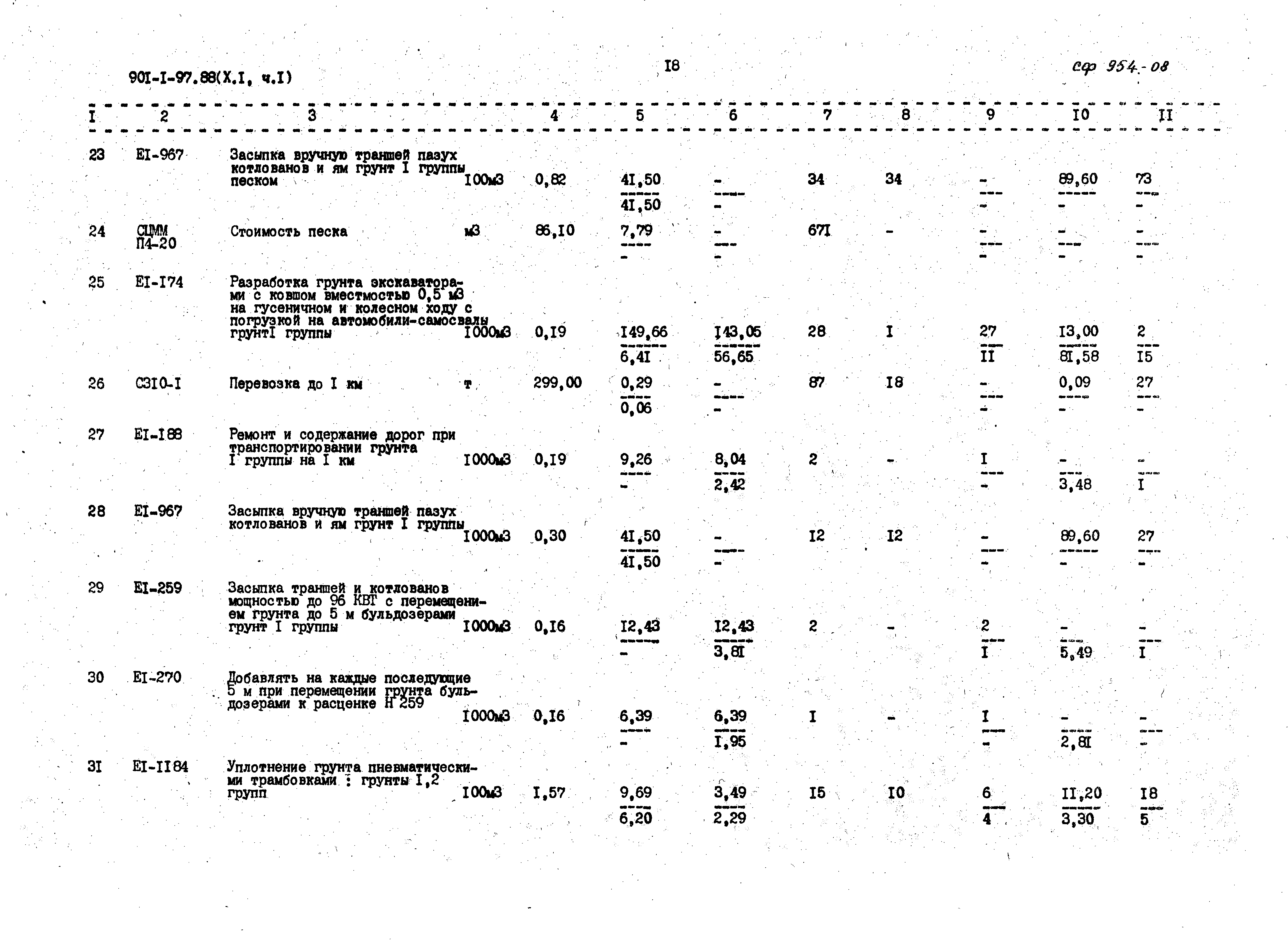 Типовой проект 901-1-97.88