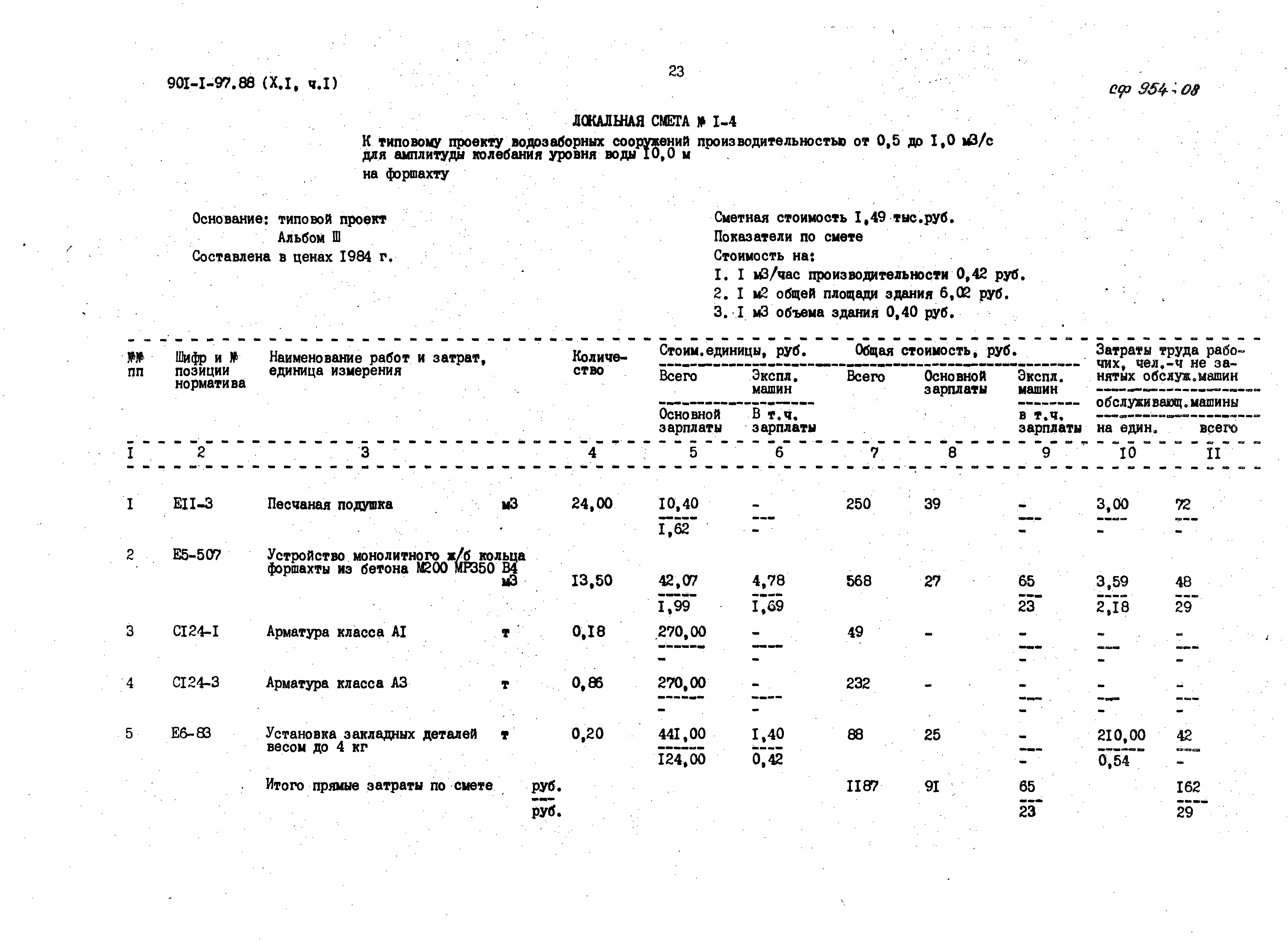 Типовой проект 901-1-97.88