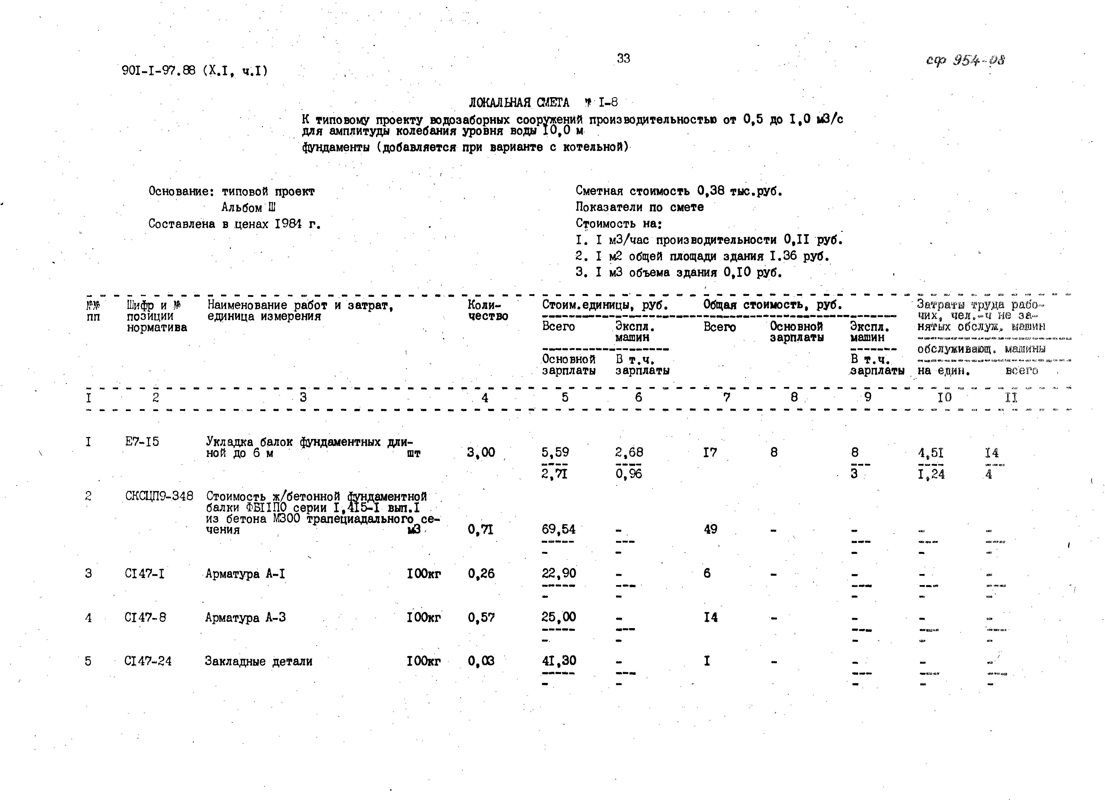 Типовой проект 901-1-97.88