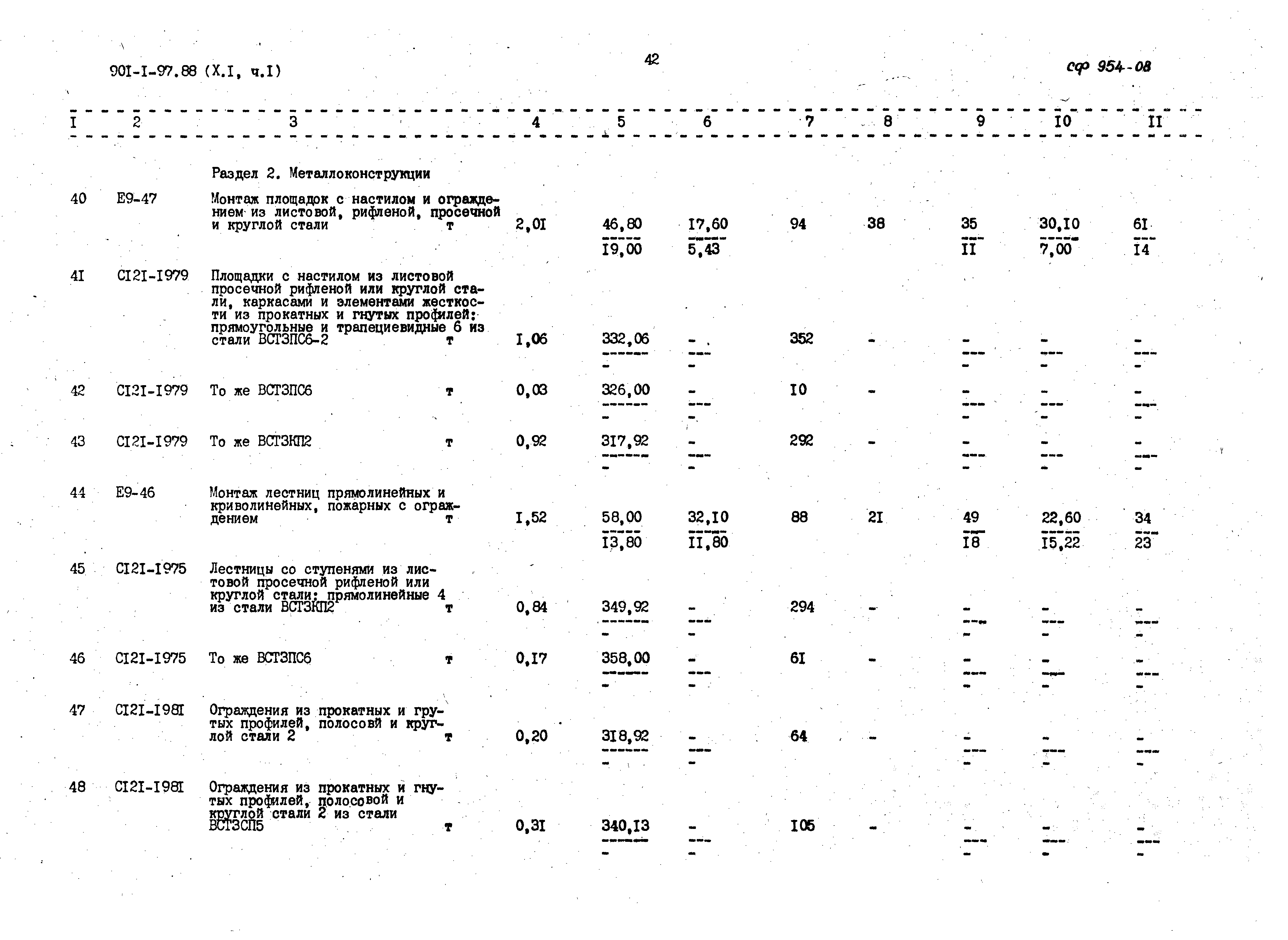 Типовой проект 901-1-97.88
