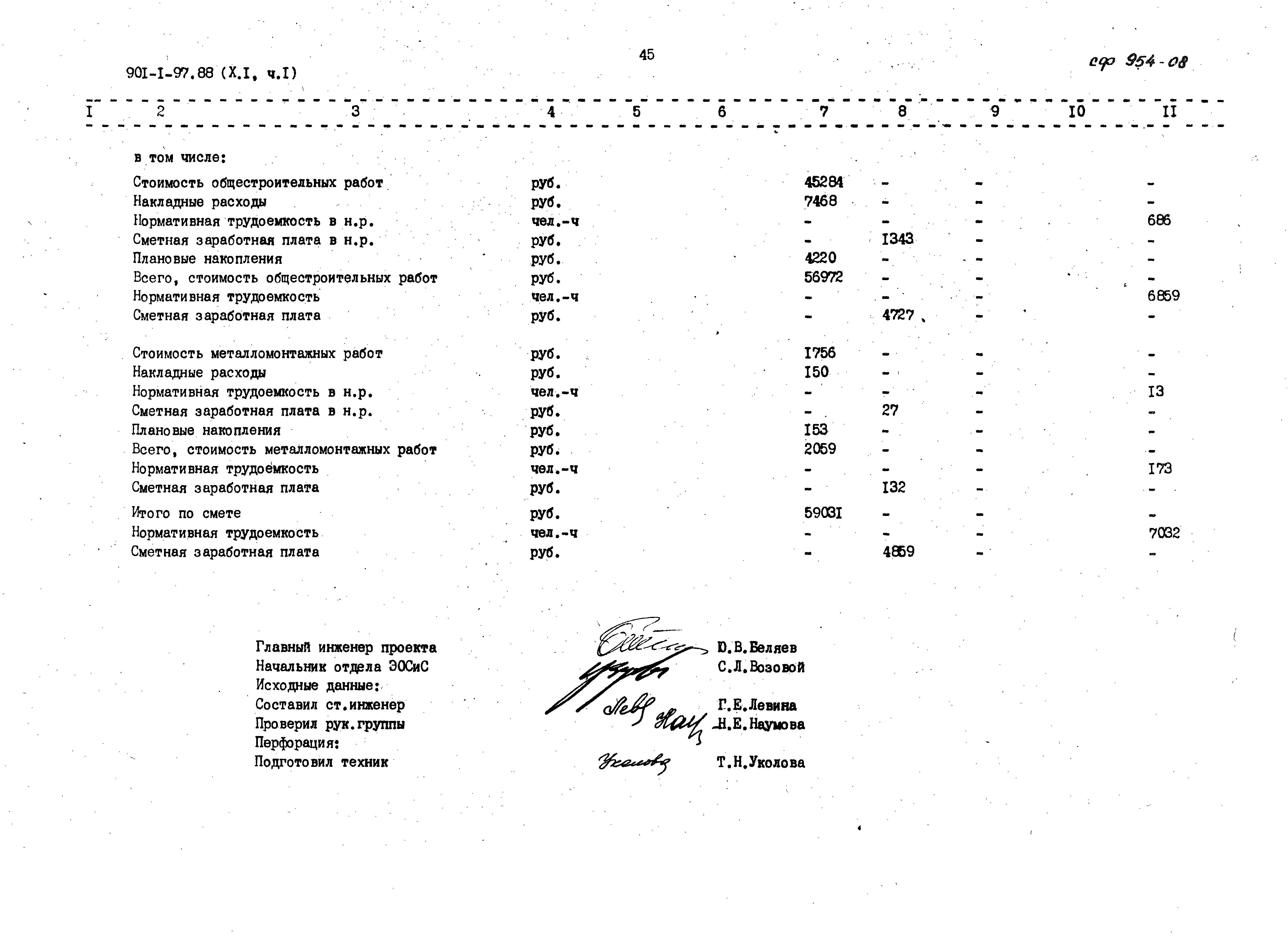Типовой проект 901-1-97.88