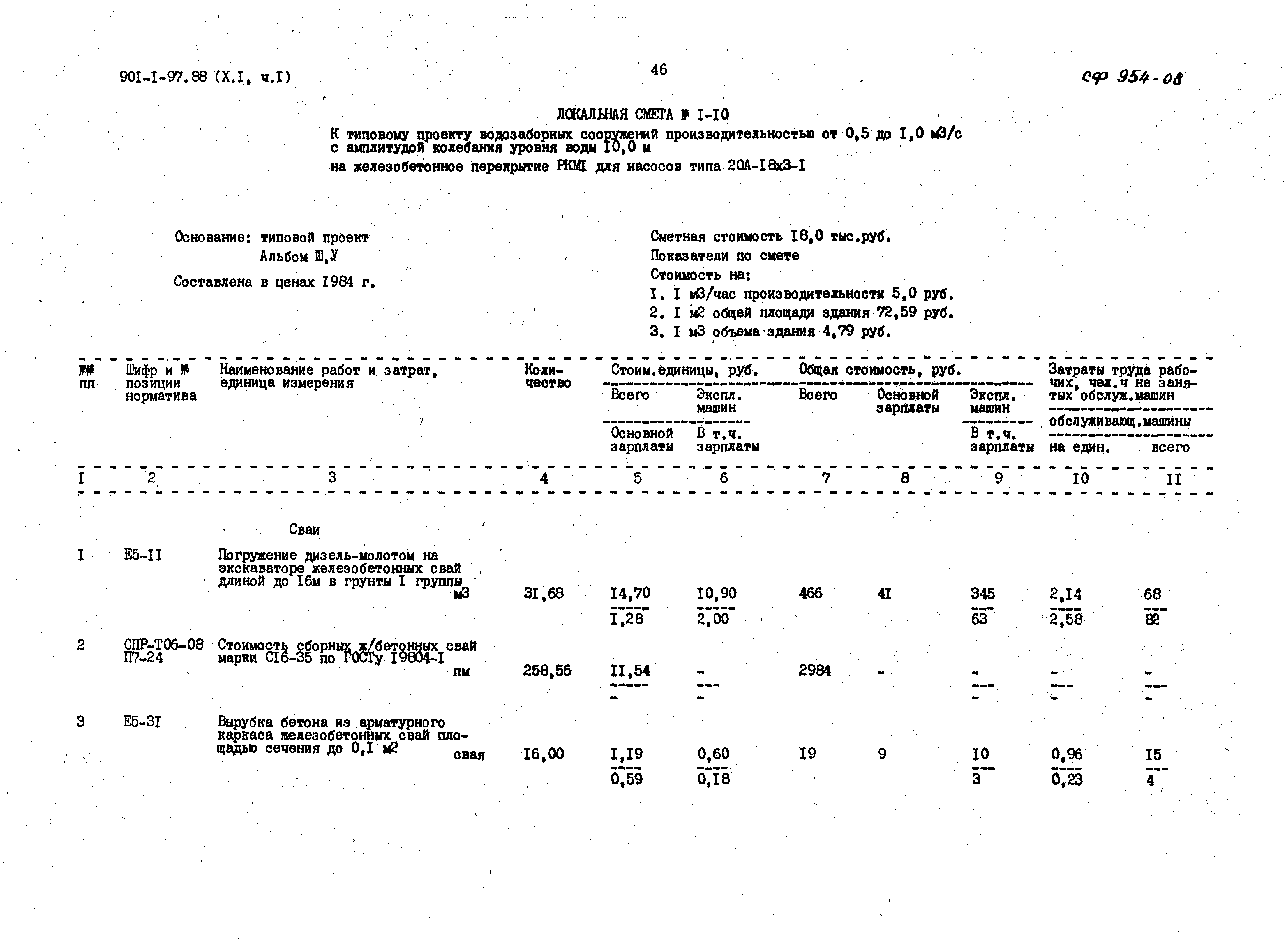 Типовой проект 901-1-97.88