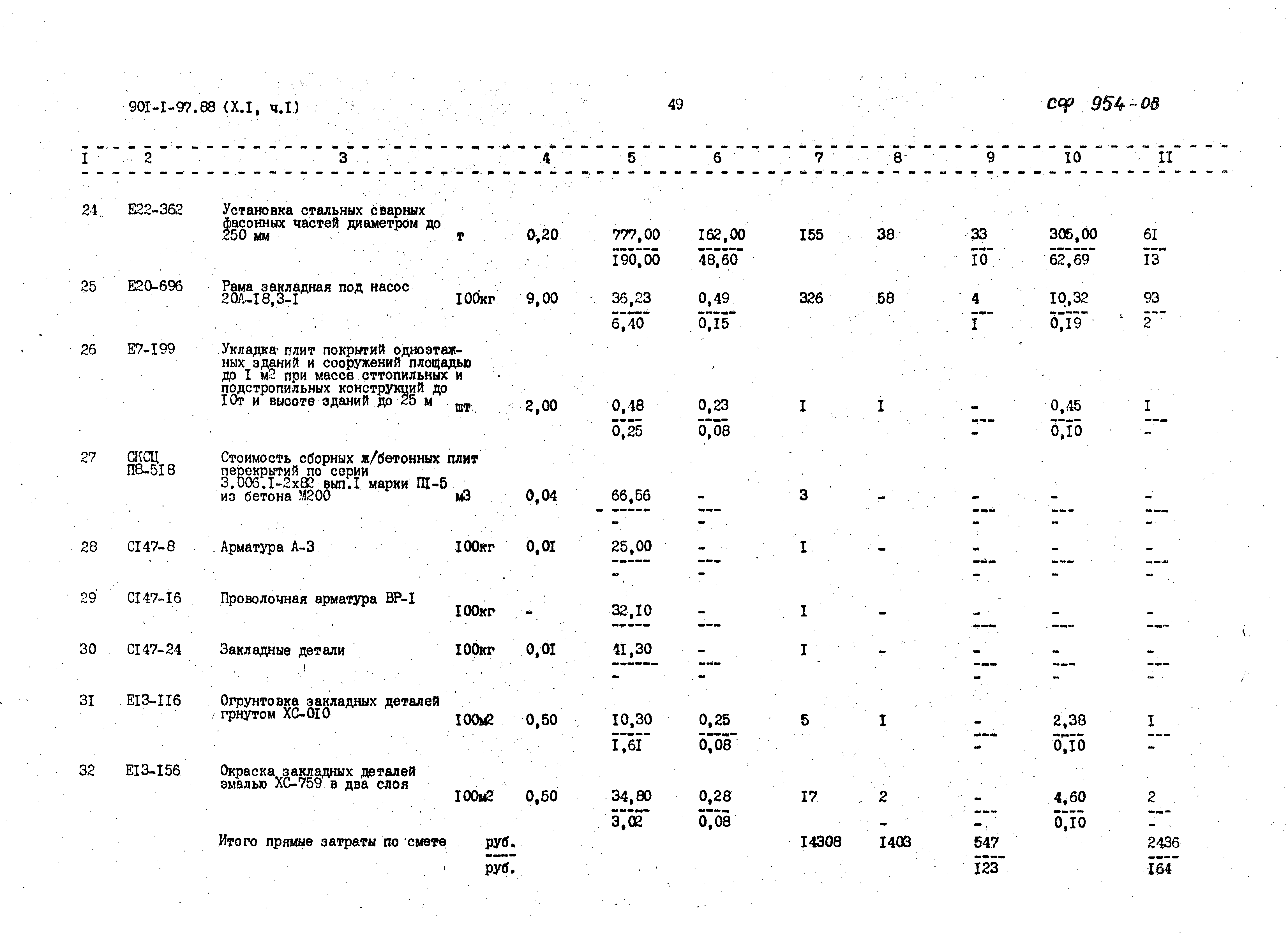 Типовой проект 901-1-97.88