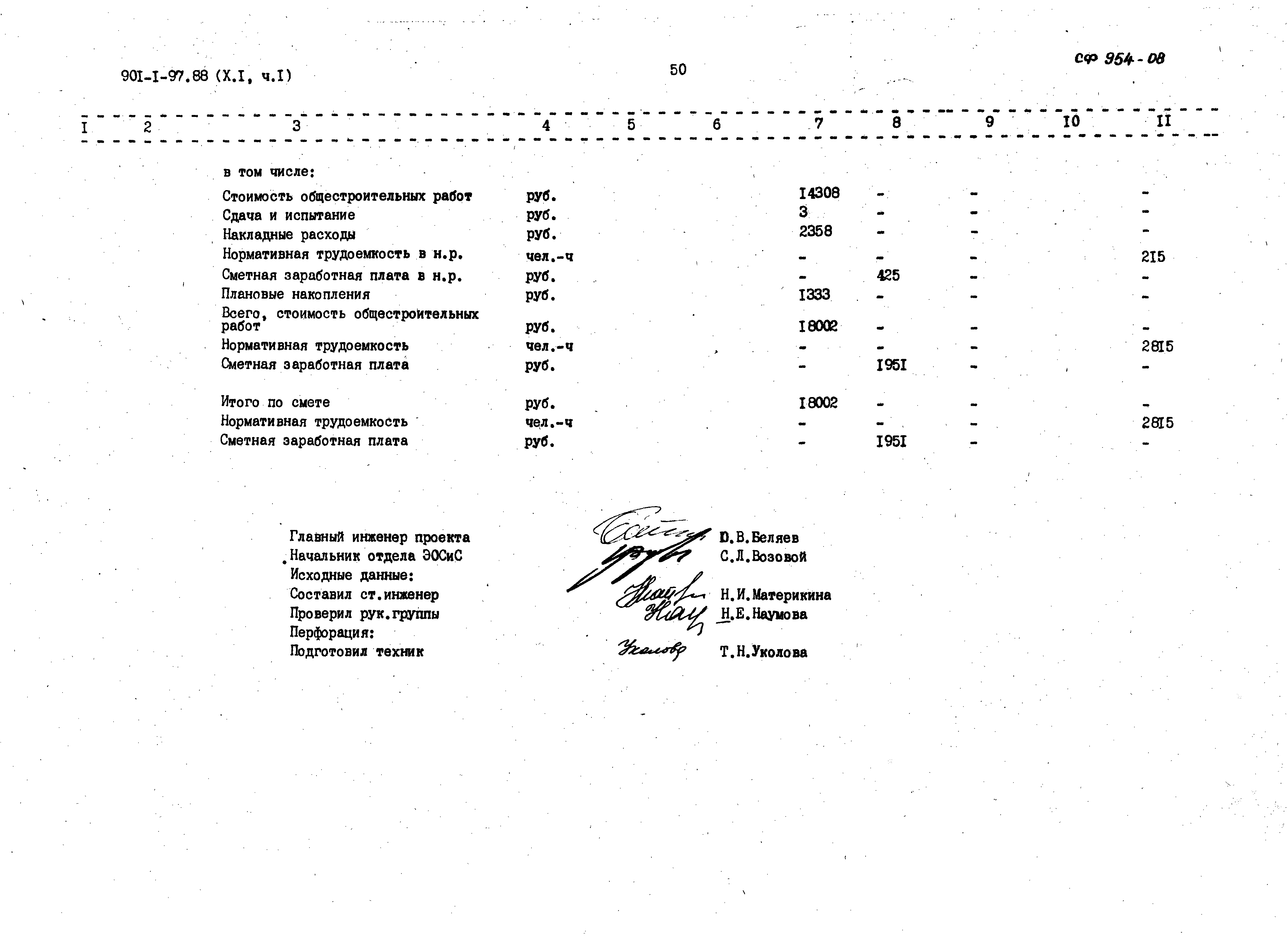 Типовой проект 901-1-97.88