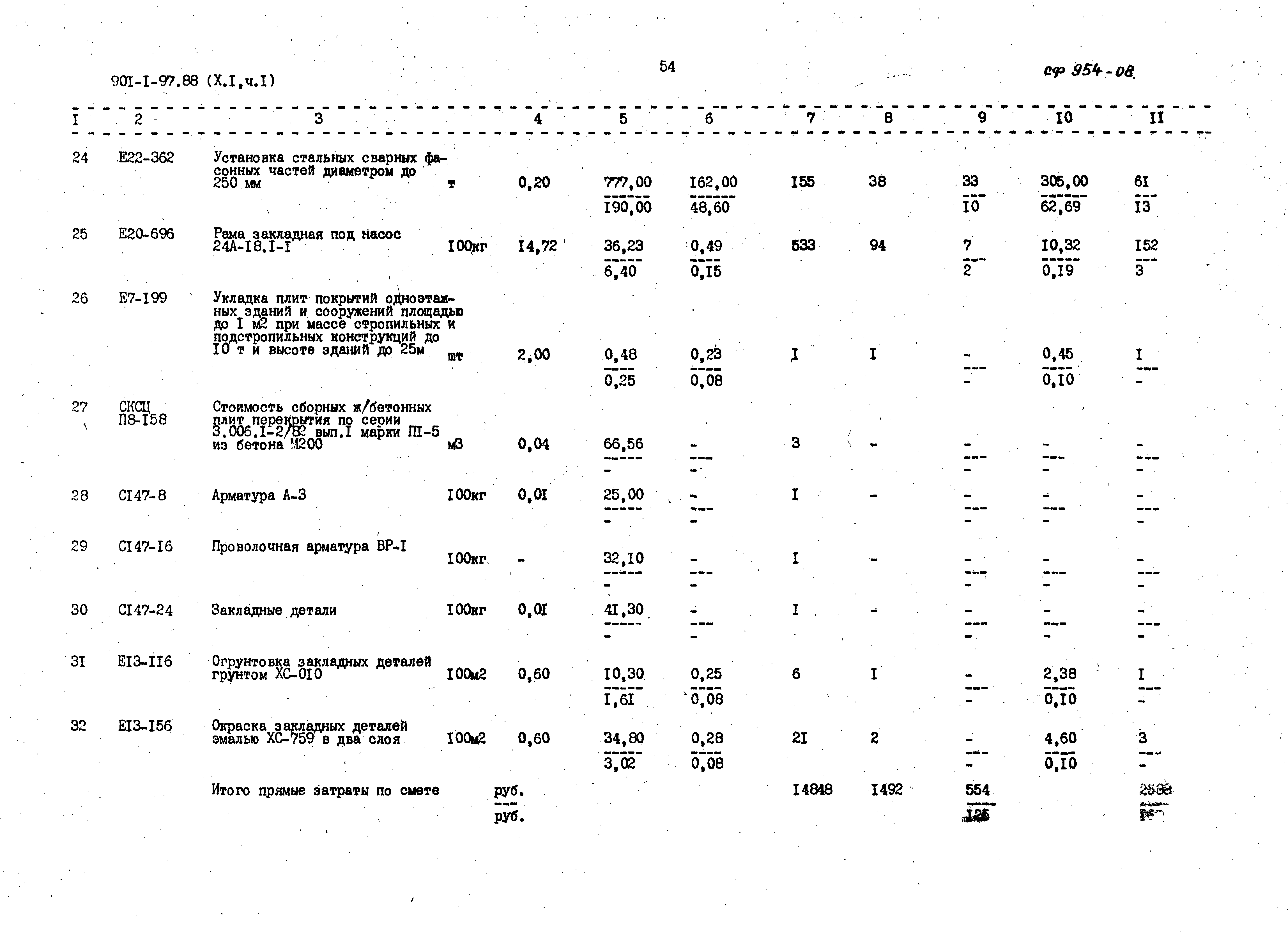 Типовой проект 901-1-97.88