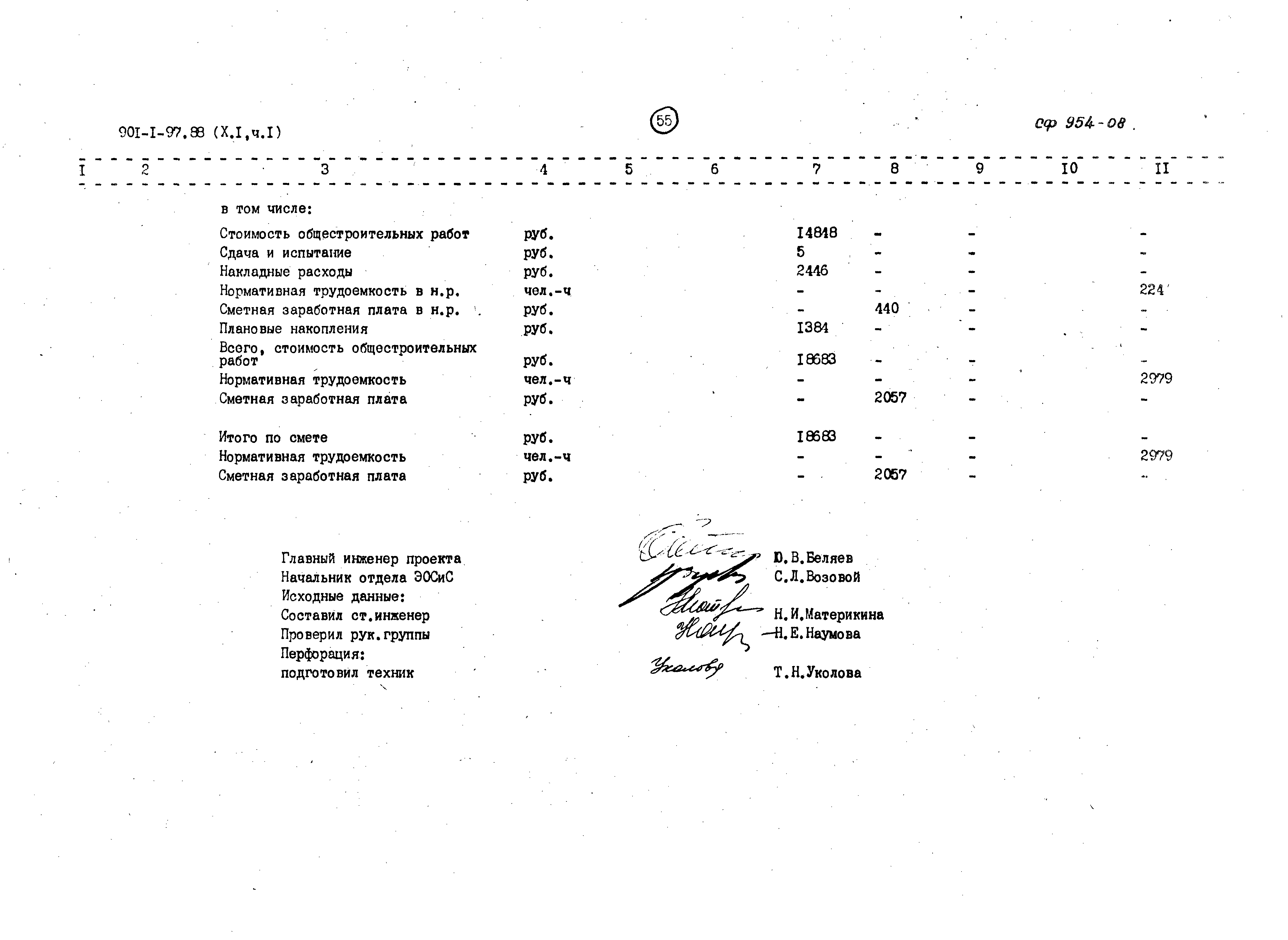 Типовой проект 901-1-97.88