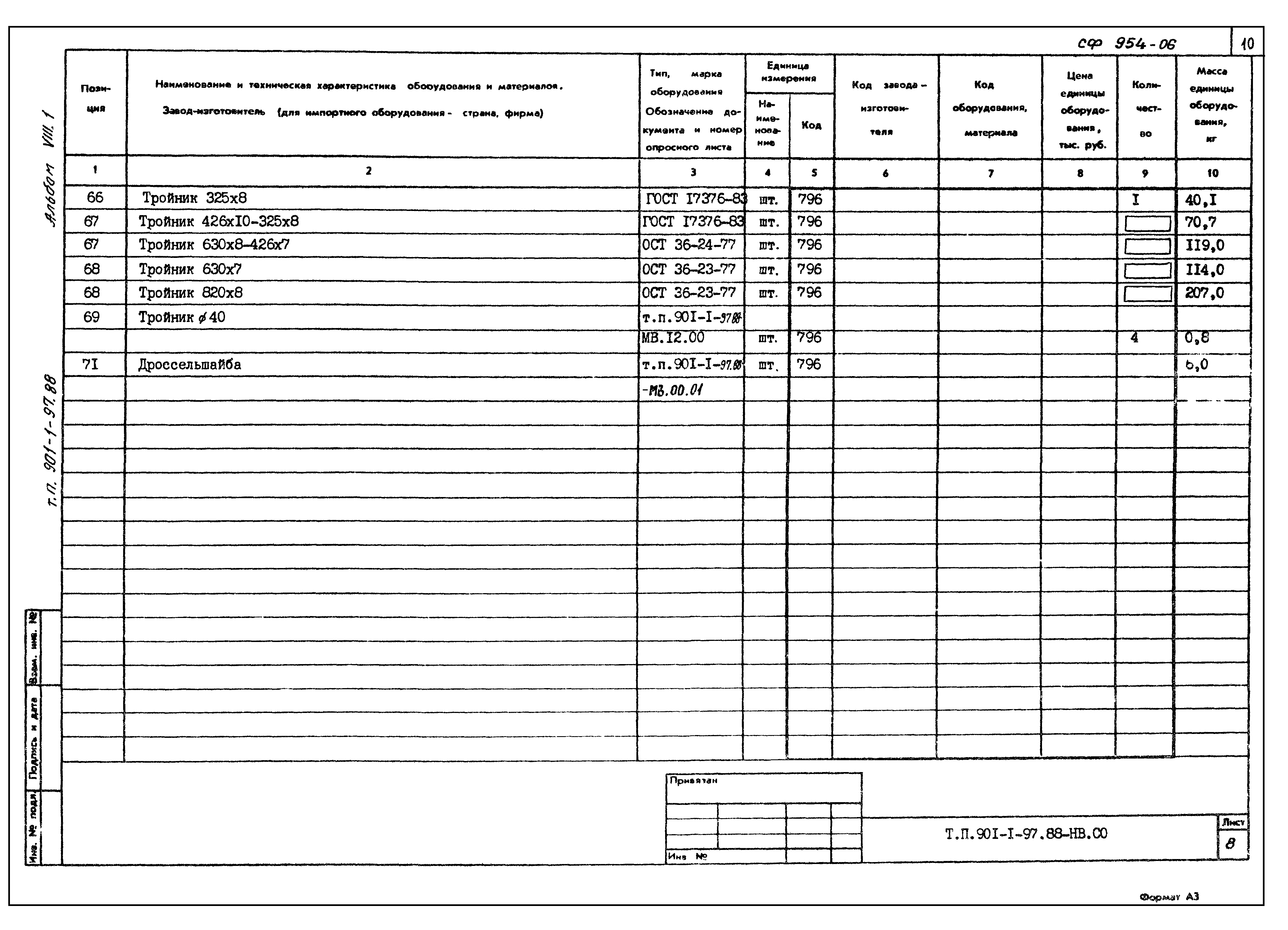 Типовой проект 901-1-97.88