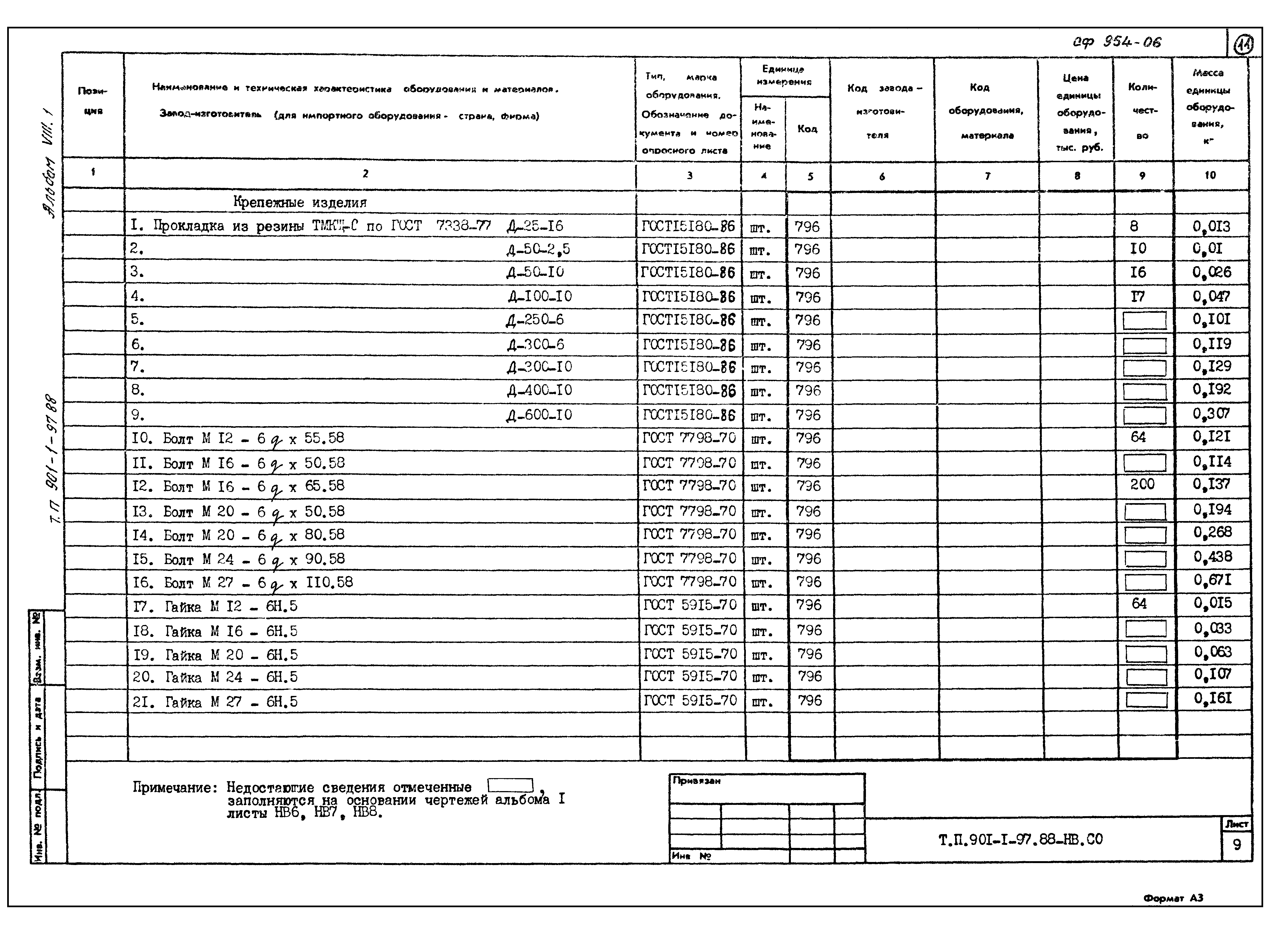Типовой проект 901-1-97.88