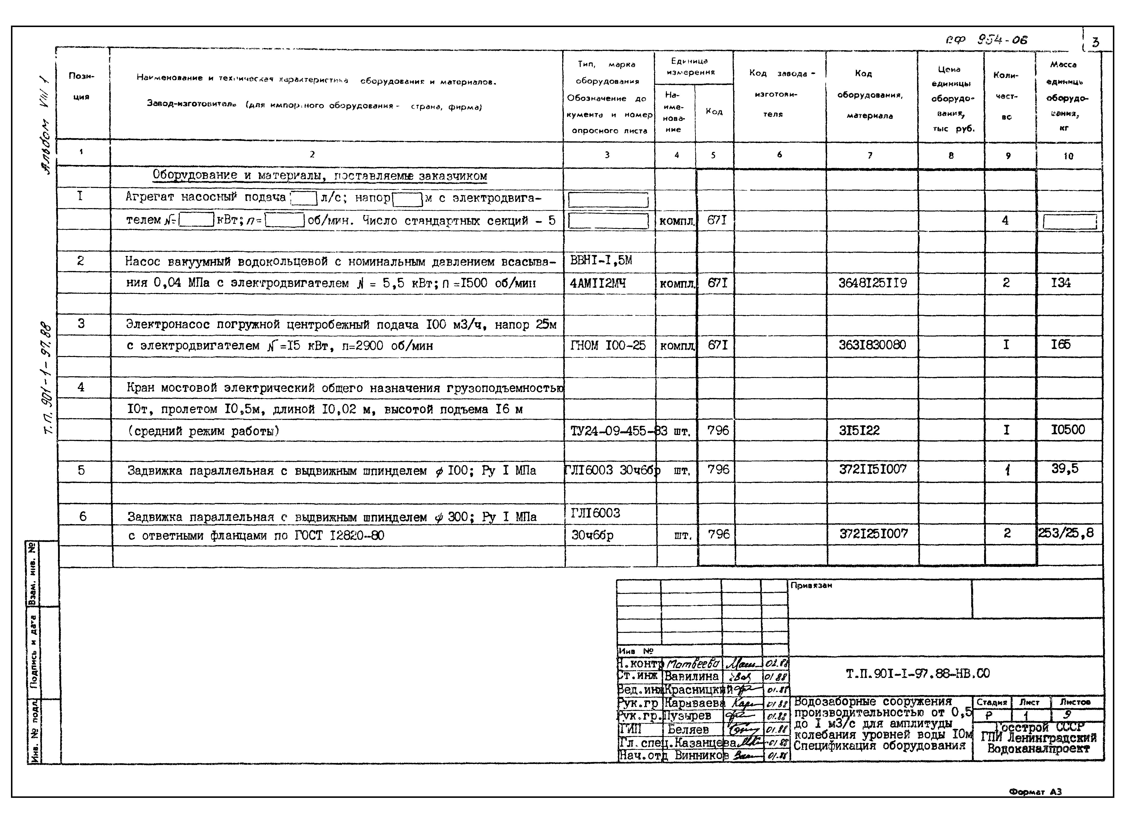 Типовой проект 901-1-97.88