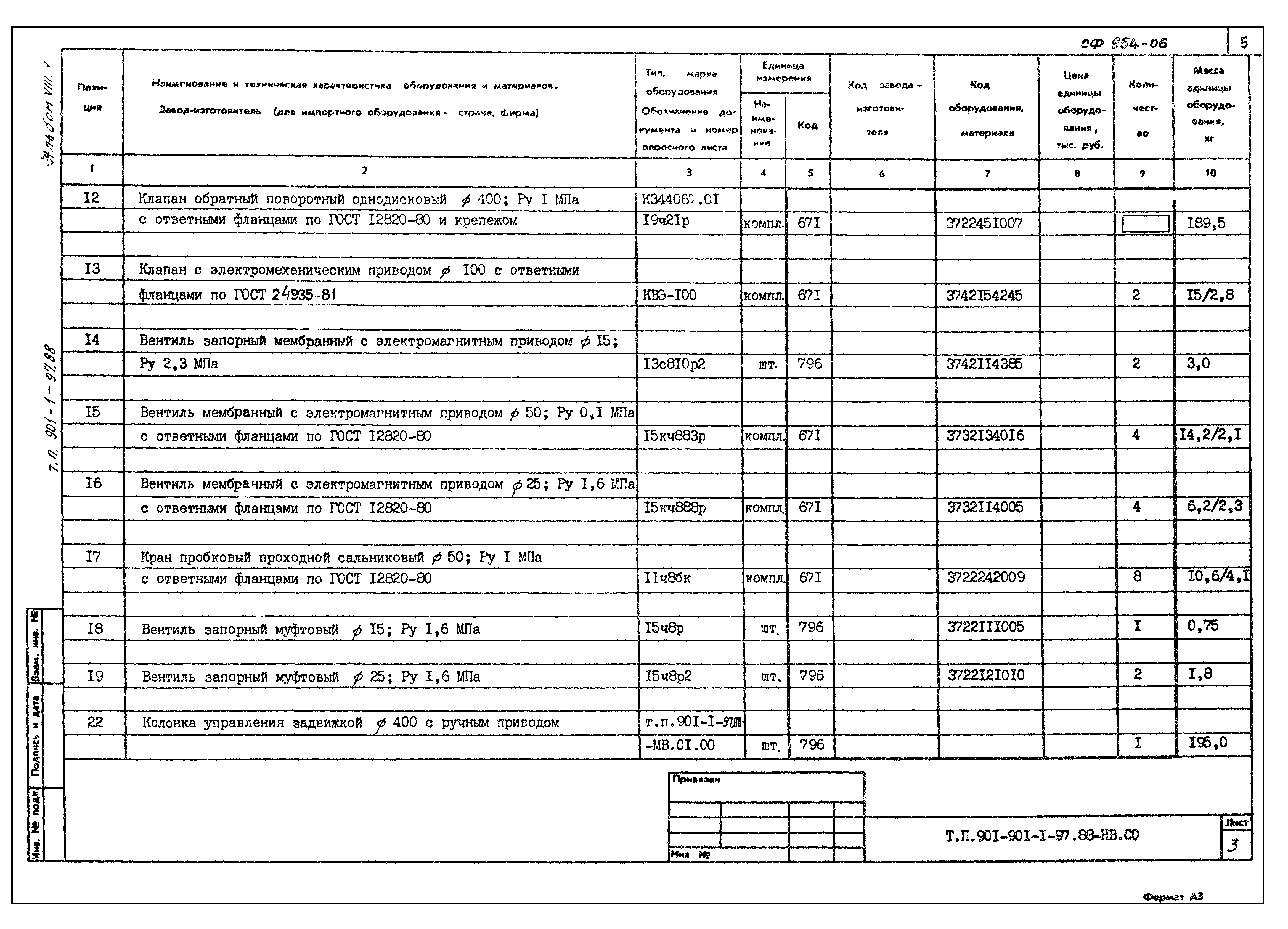 Типовой проект 901-1-97.88