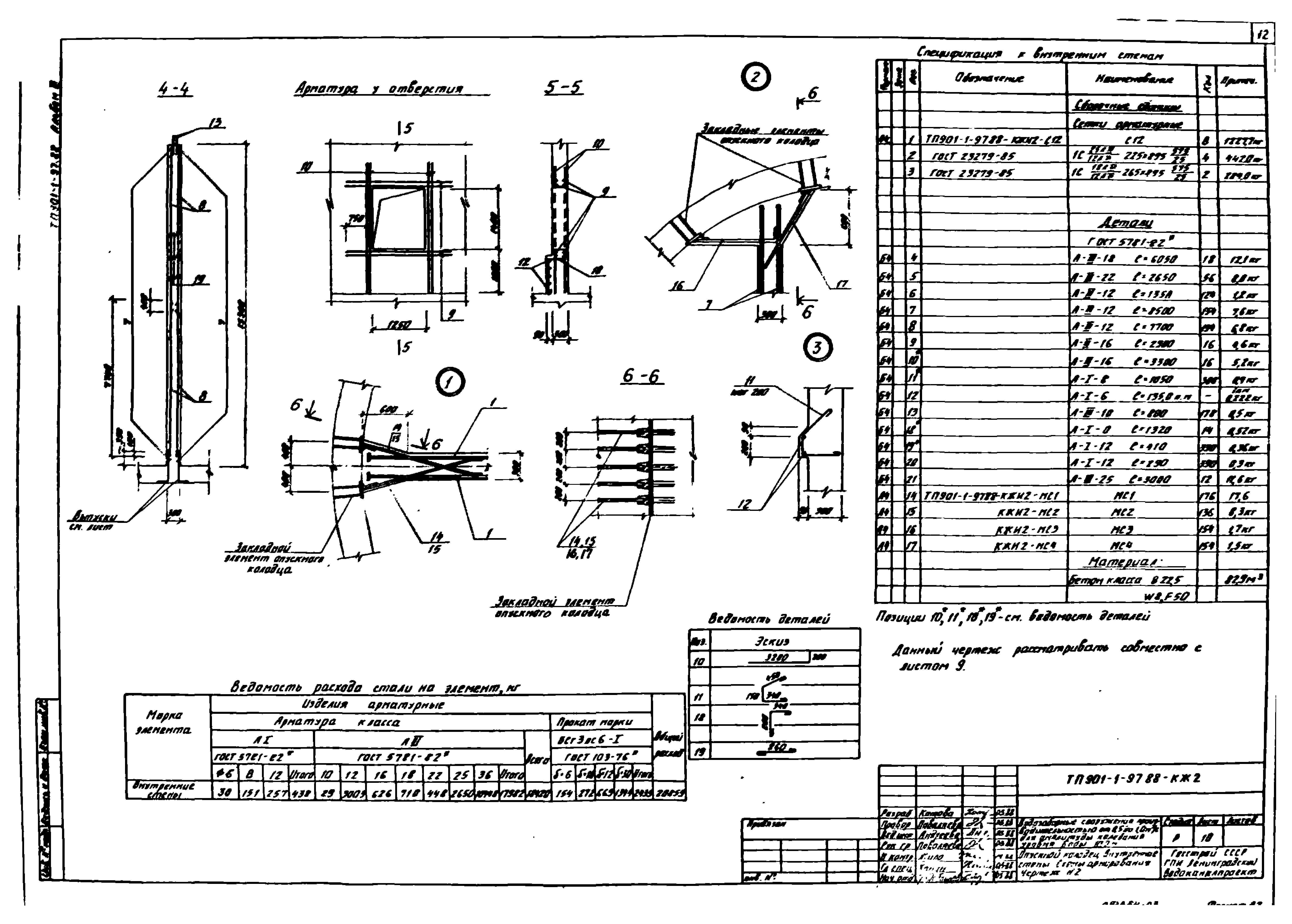 Типовой проект 901-1-97.88