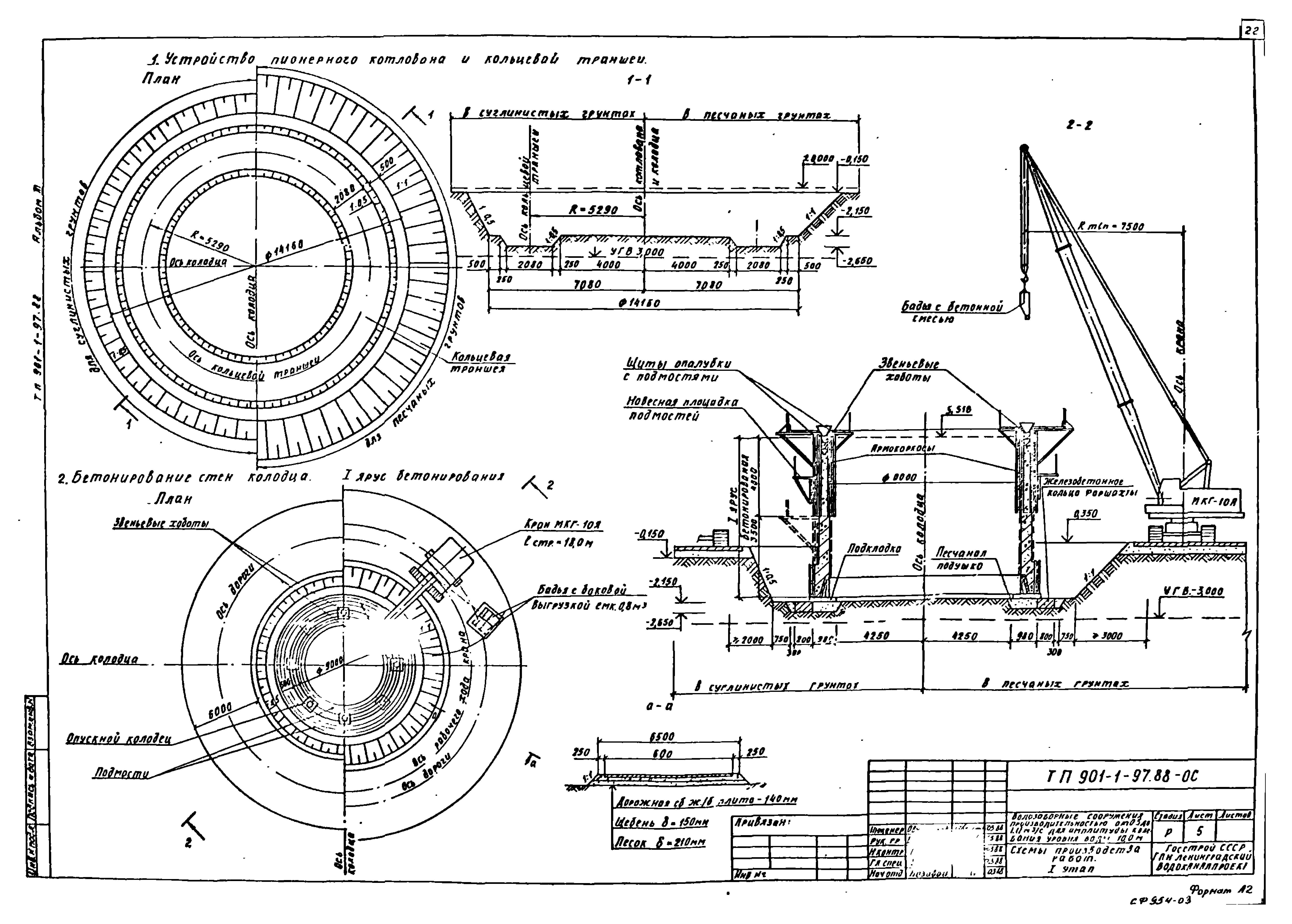 Типовой проект 901-1-97.88
