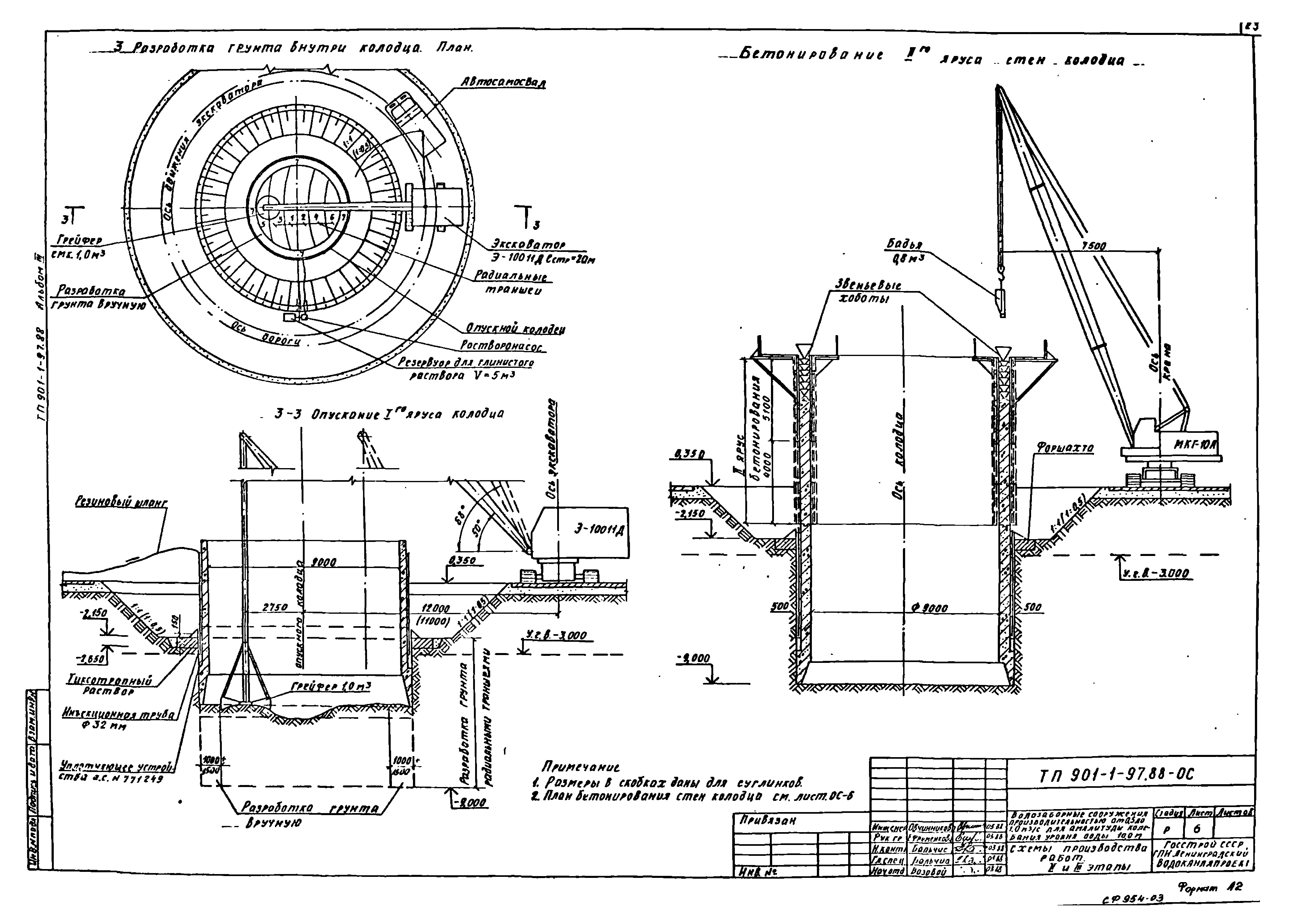 Типовой проект 901-1-97.88