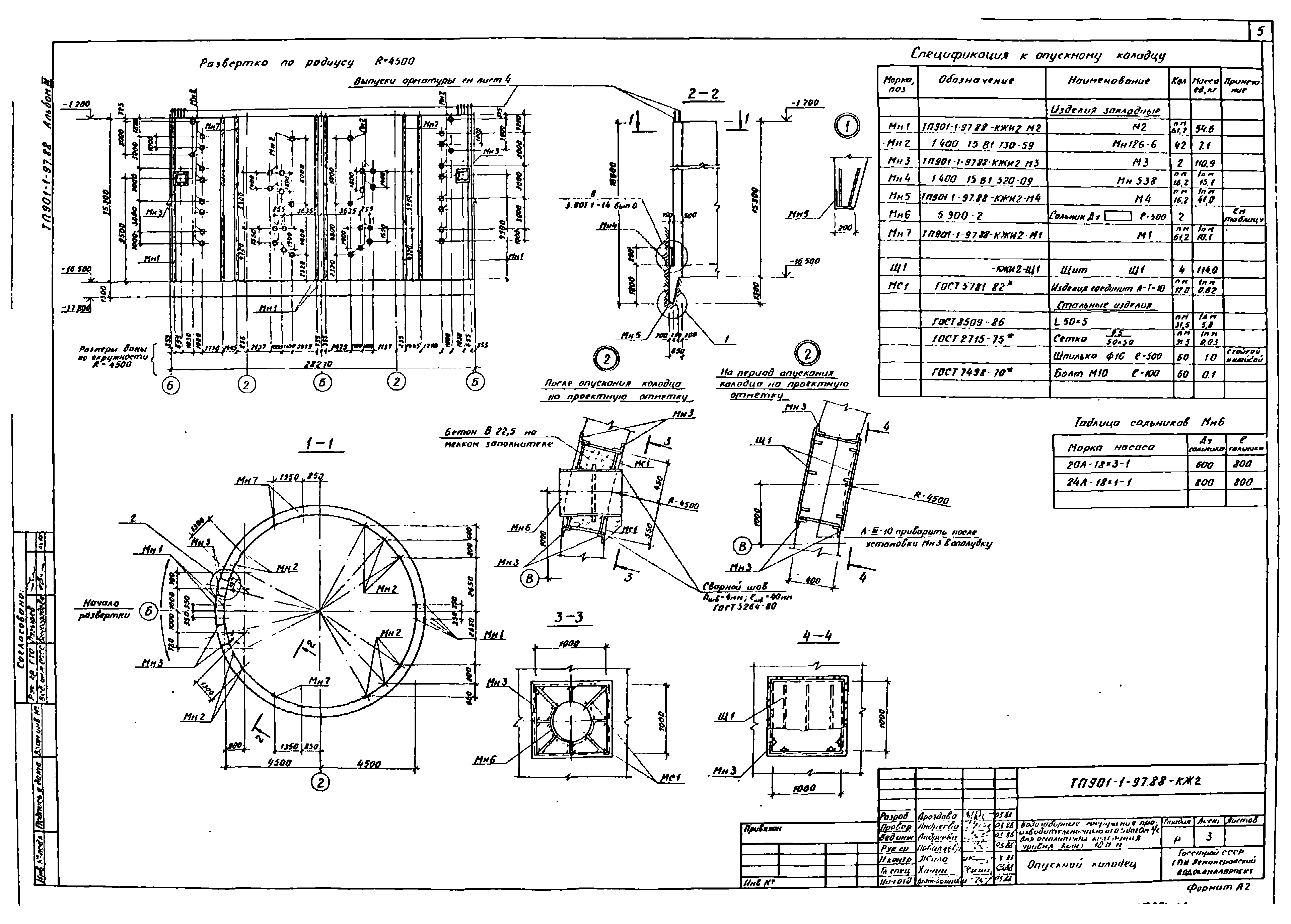 Типовой проект 901-1-97.88