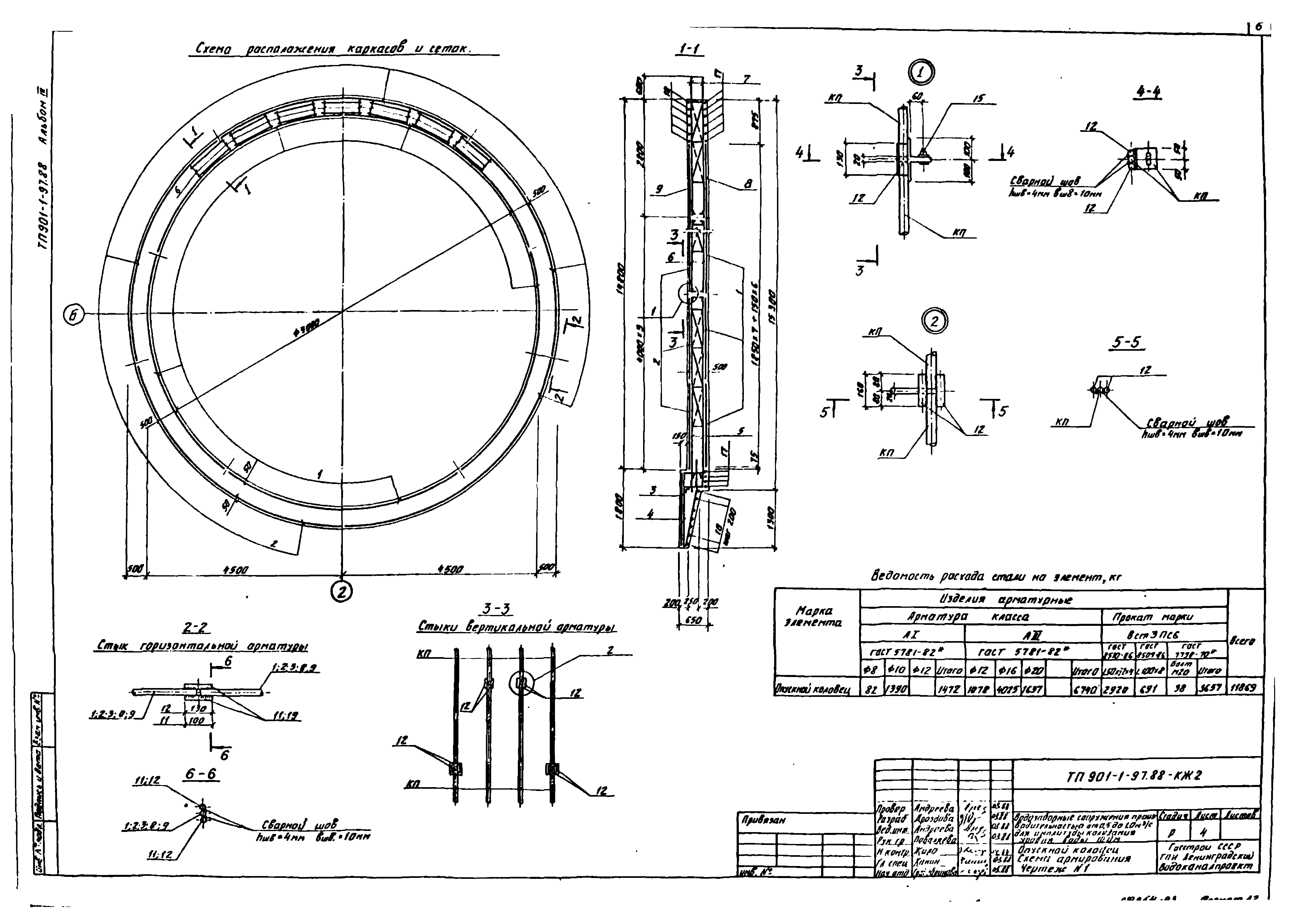 Типовой проект 901-1-97.88