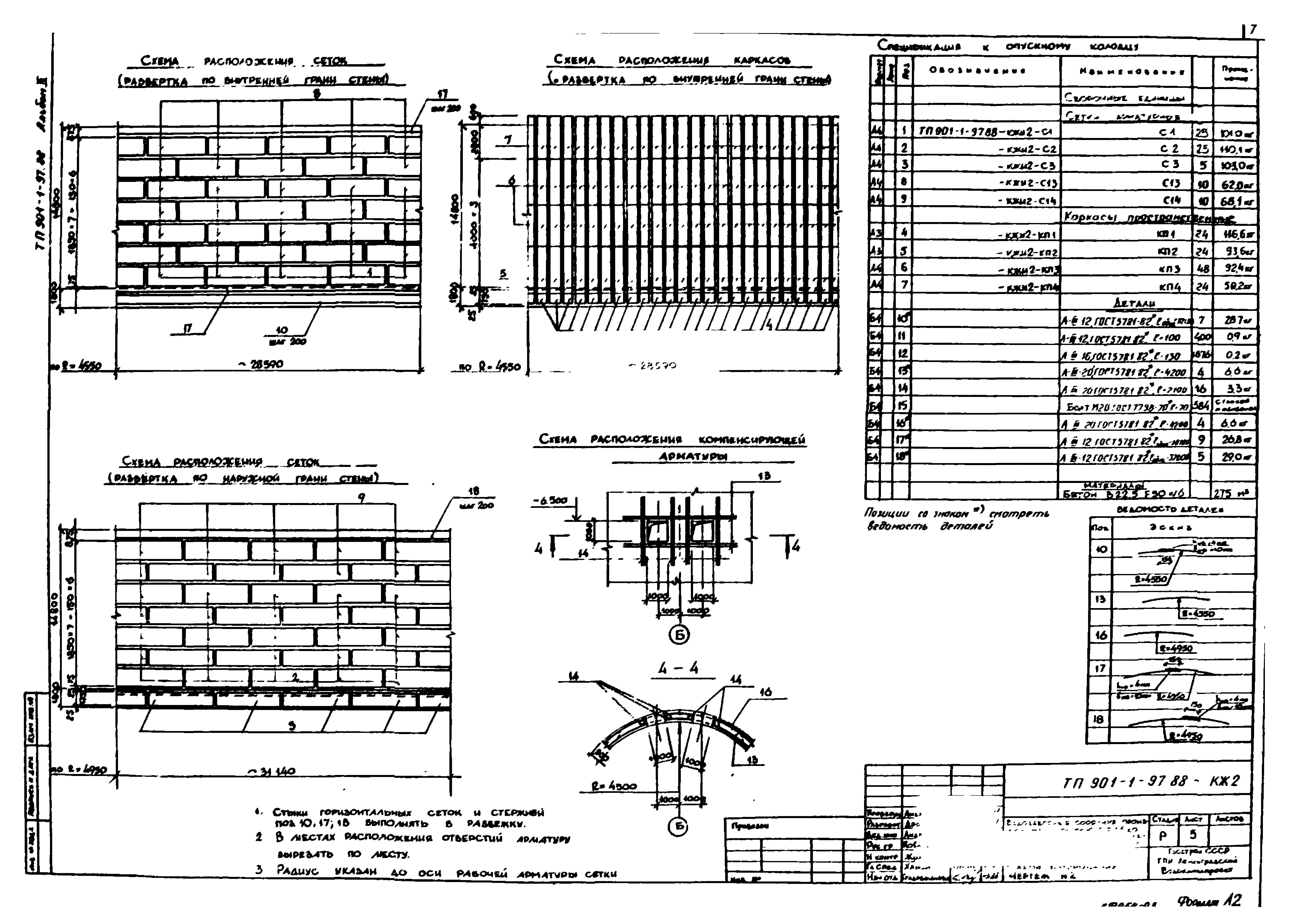 Типовой проект 901-1-97.88