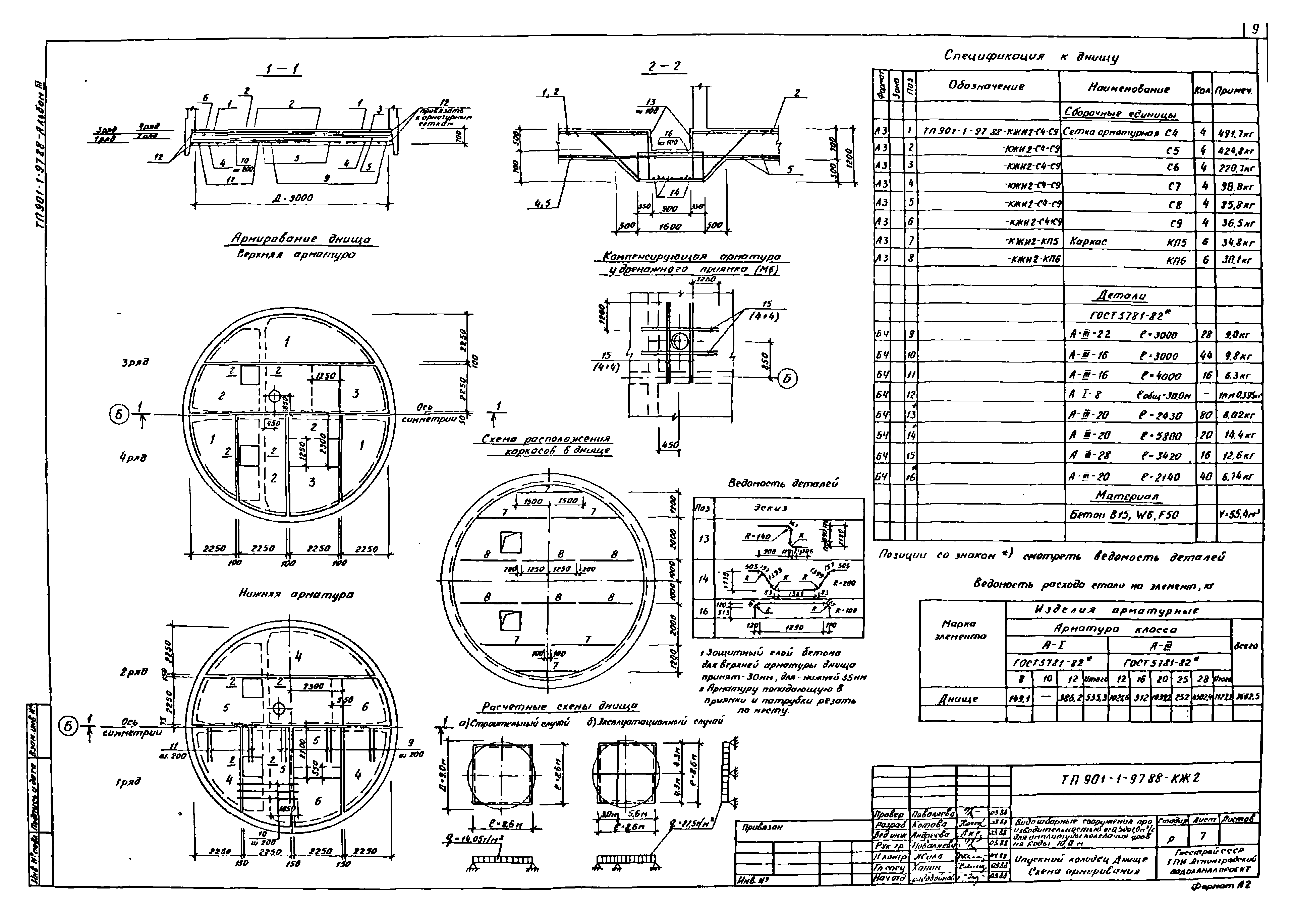 Типовой проект 901-1-97.88