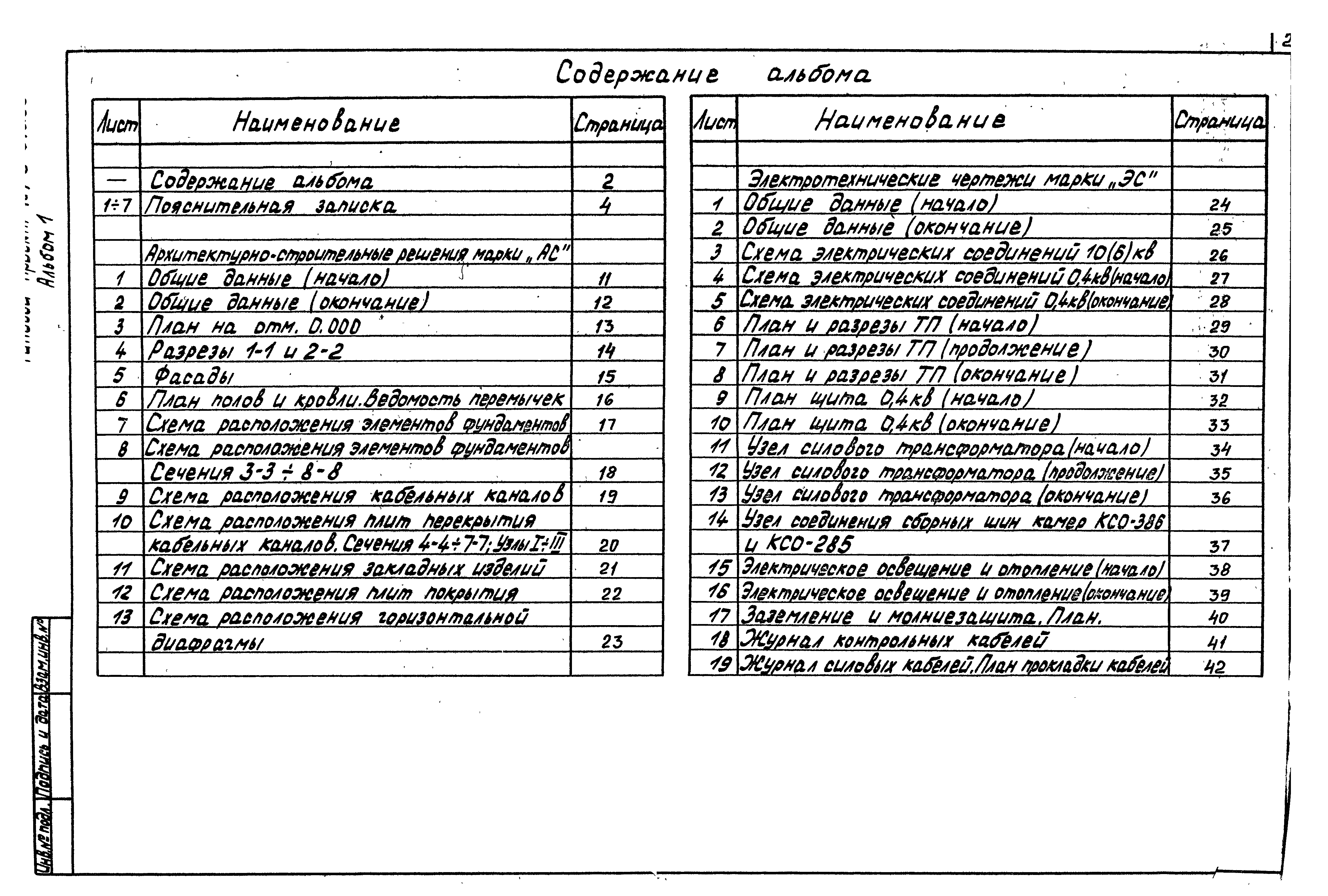 Типовой проект 407-3-518.88