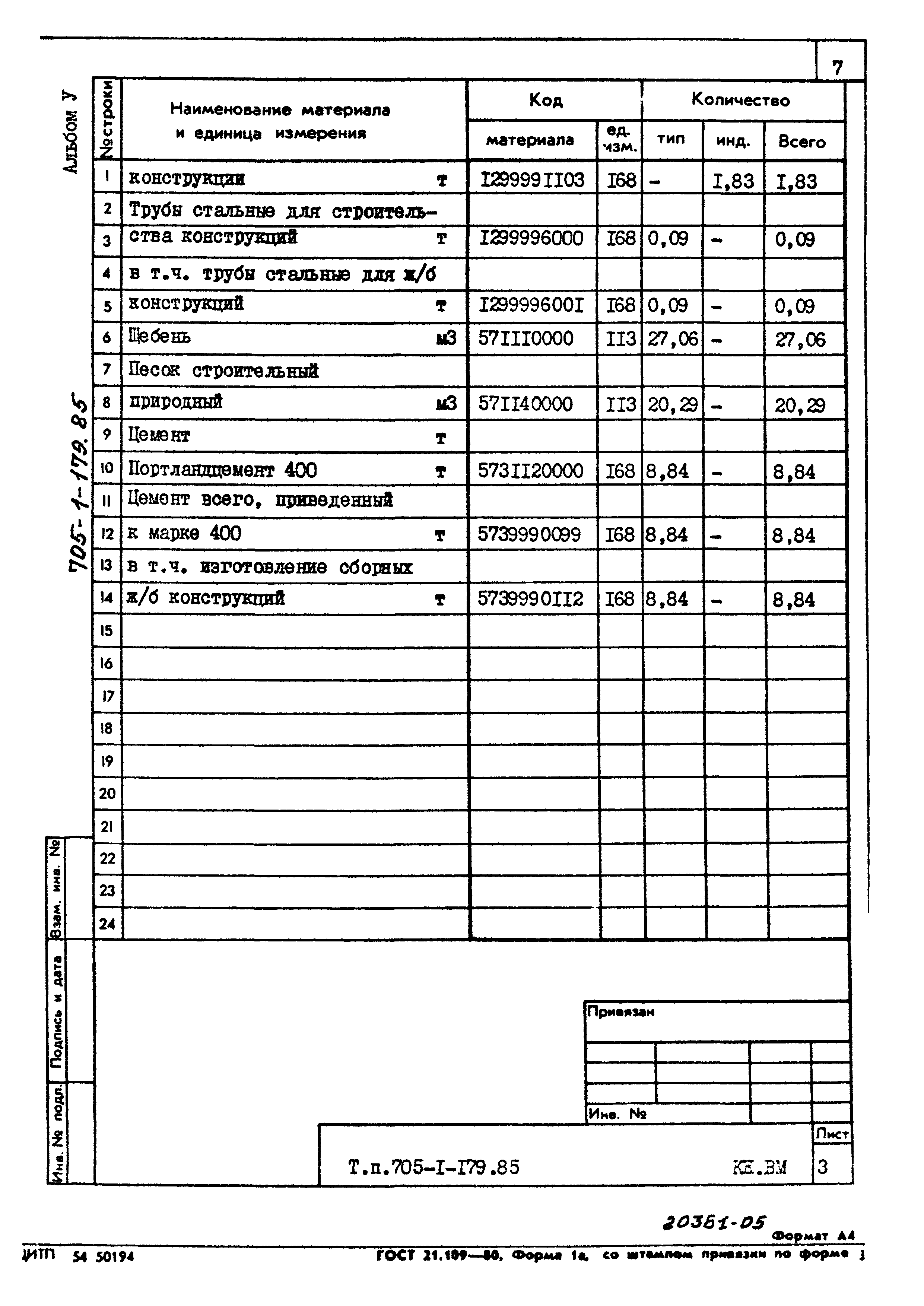 Типовой проект 705-1-179.85