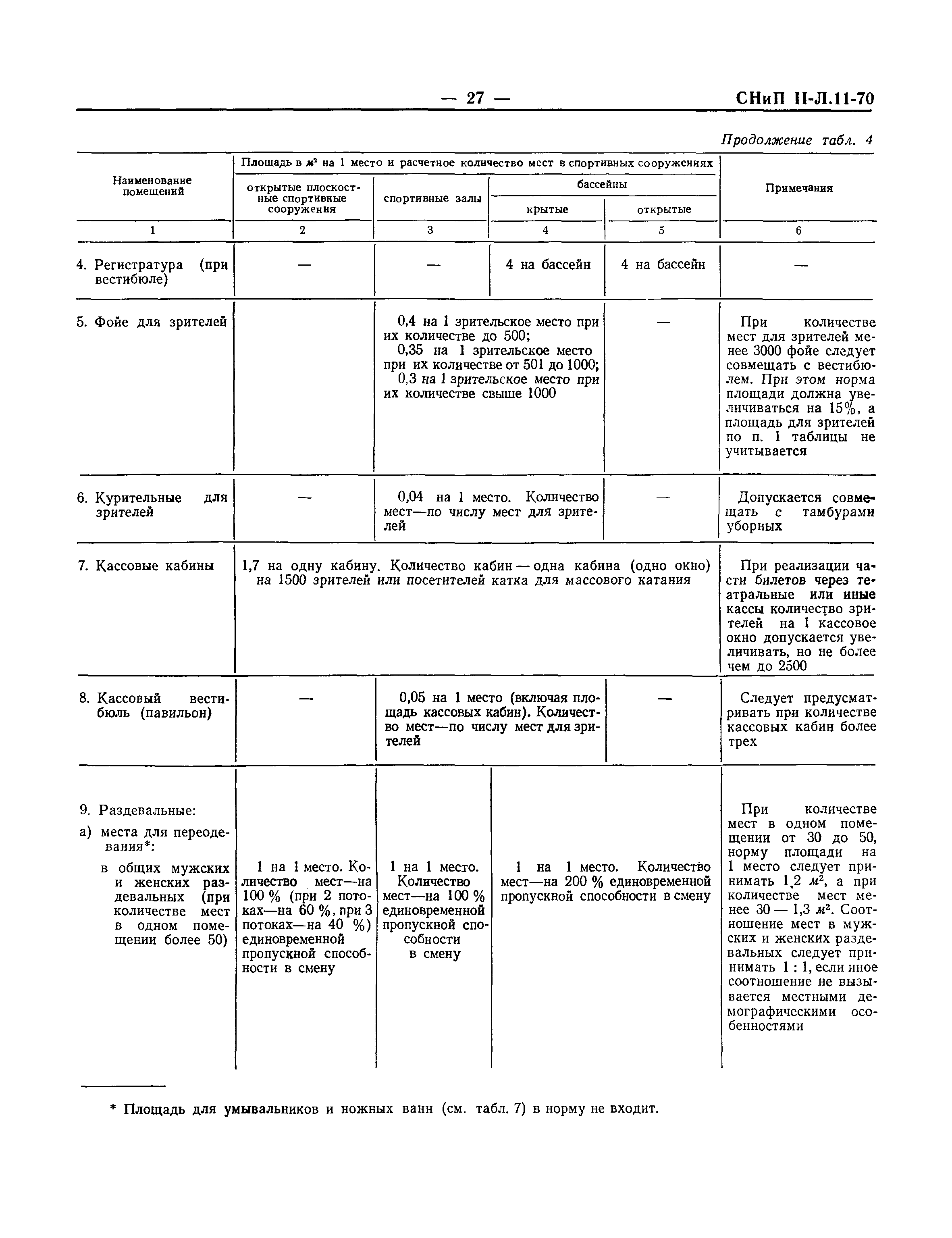 СНиП II-Л.11-70