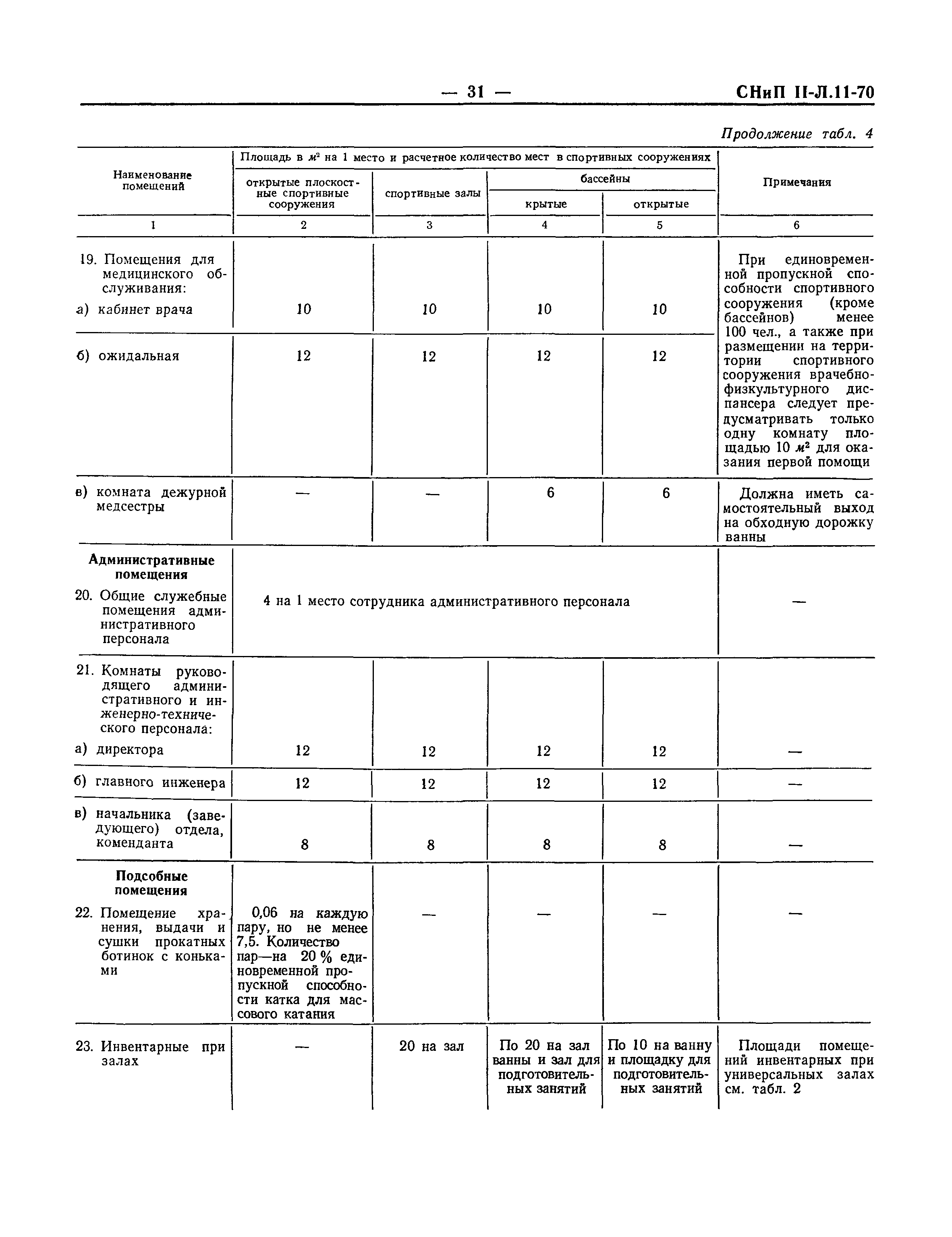 СНиП II-Л.11-70