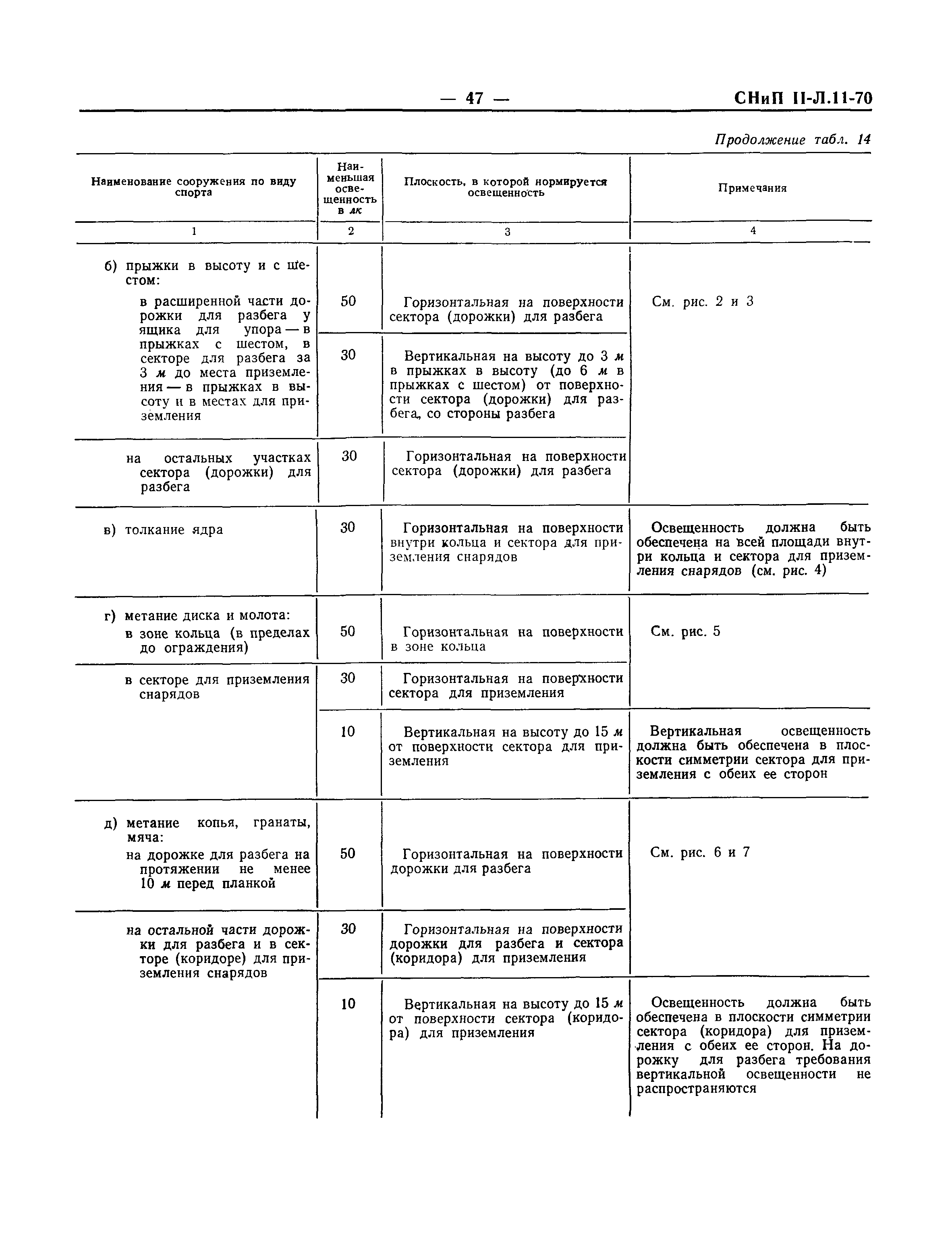 СНиП II-Л.11-70