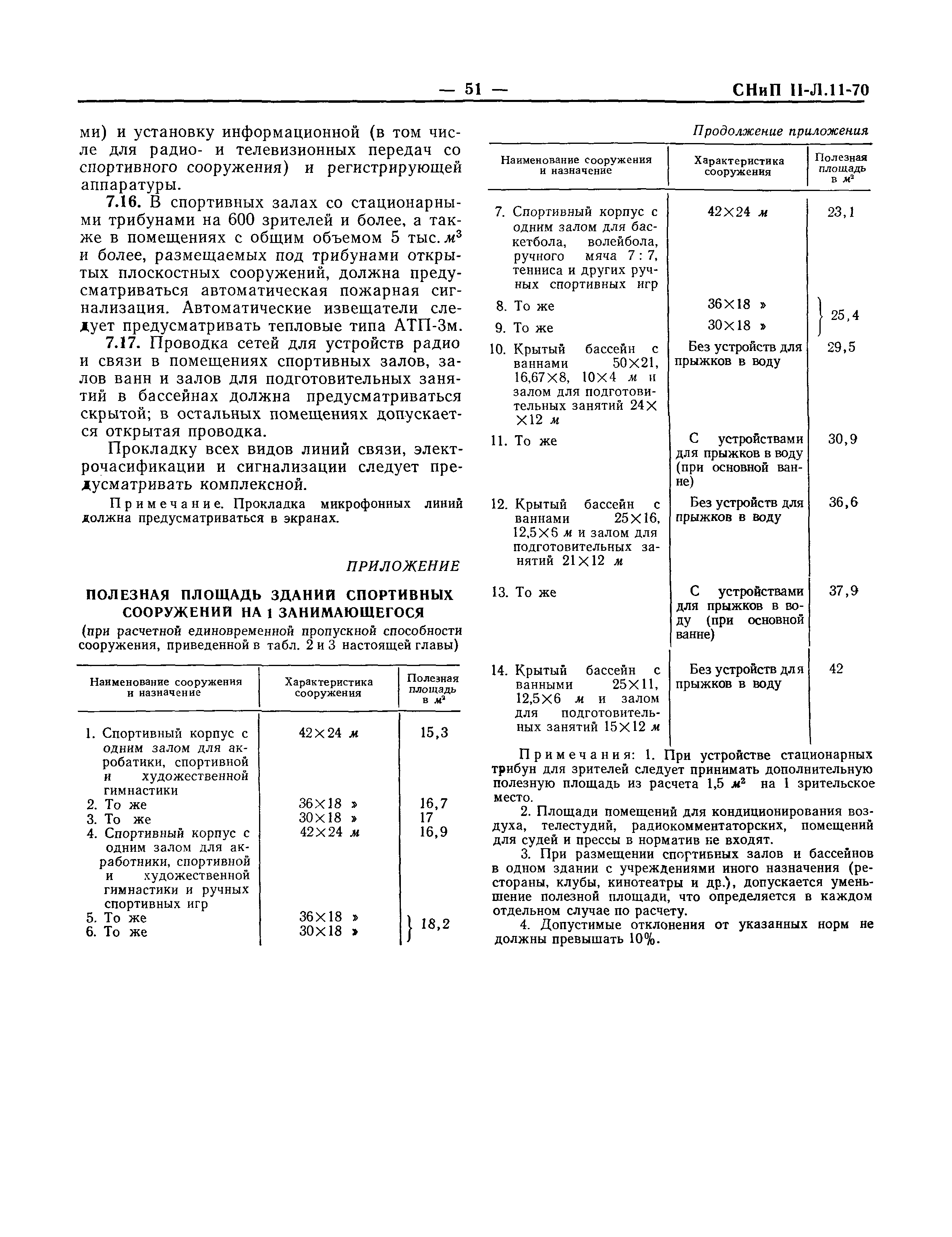 Скачать СНиП II-Л.11-70 Спортивные сооружения. Нормы проектирования