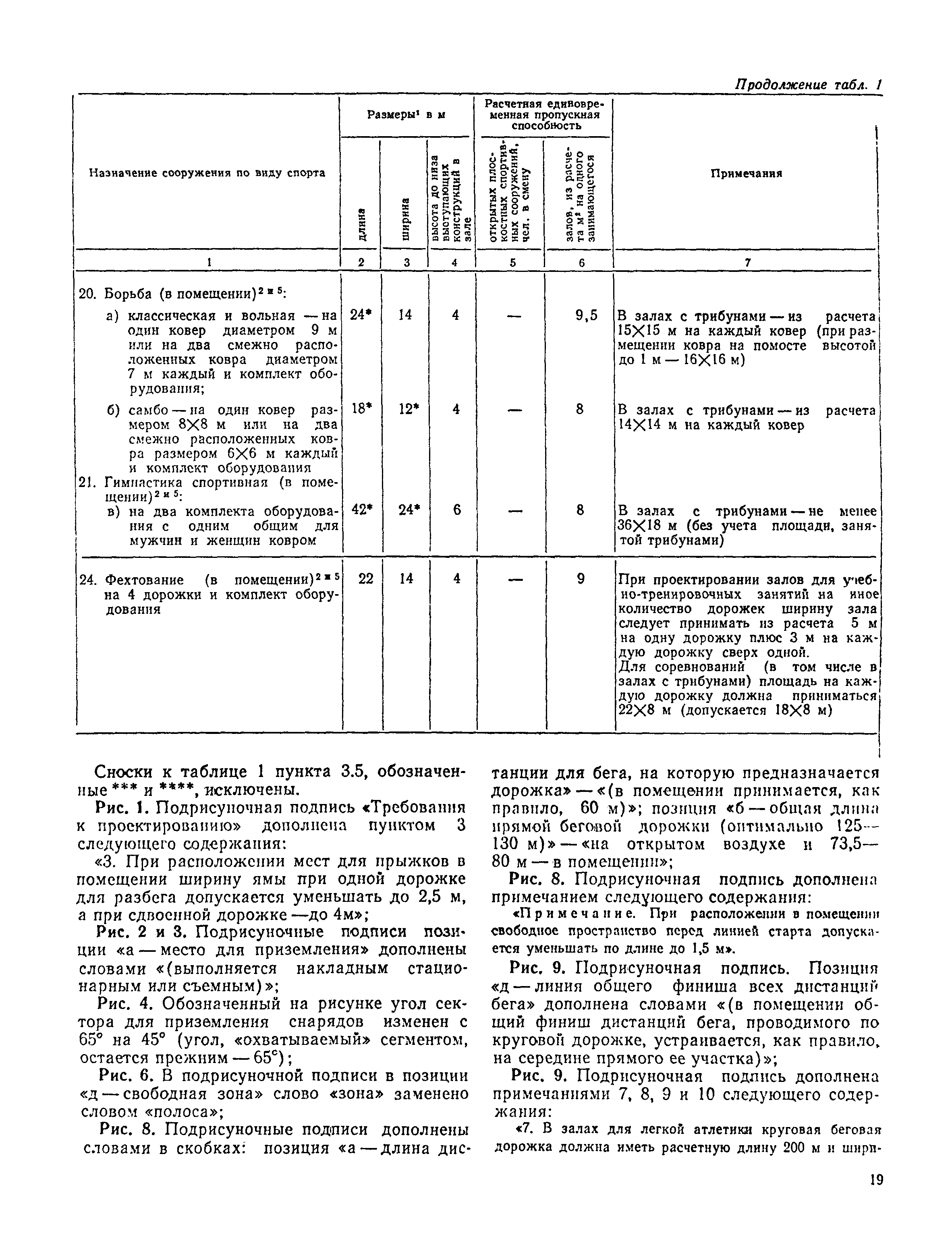 СНиП II-Л.11-70