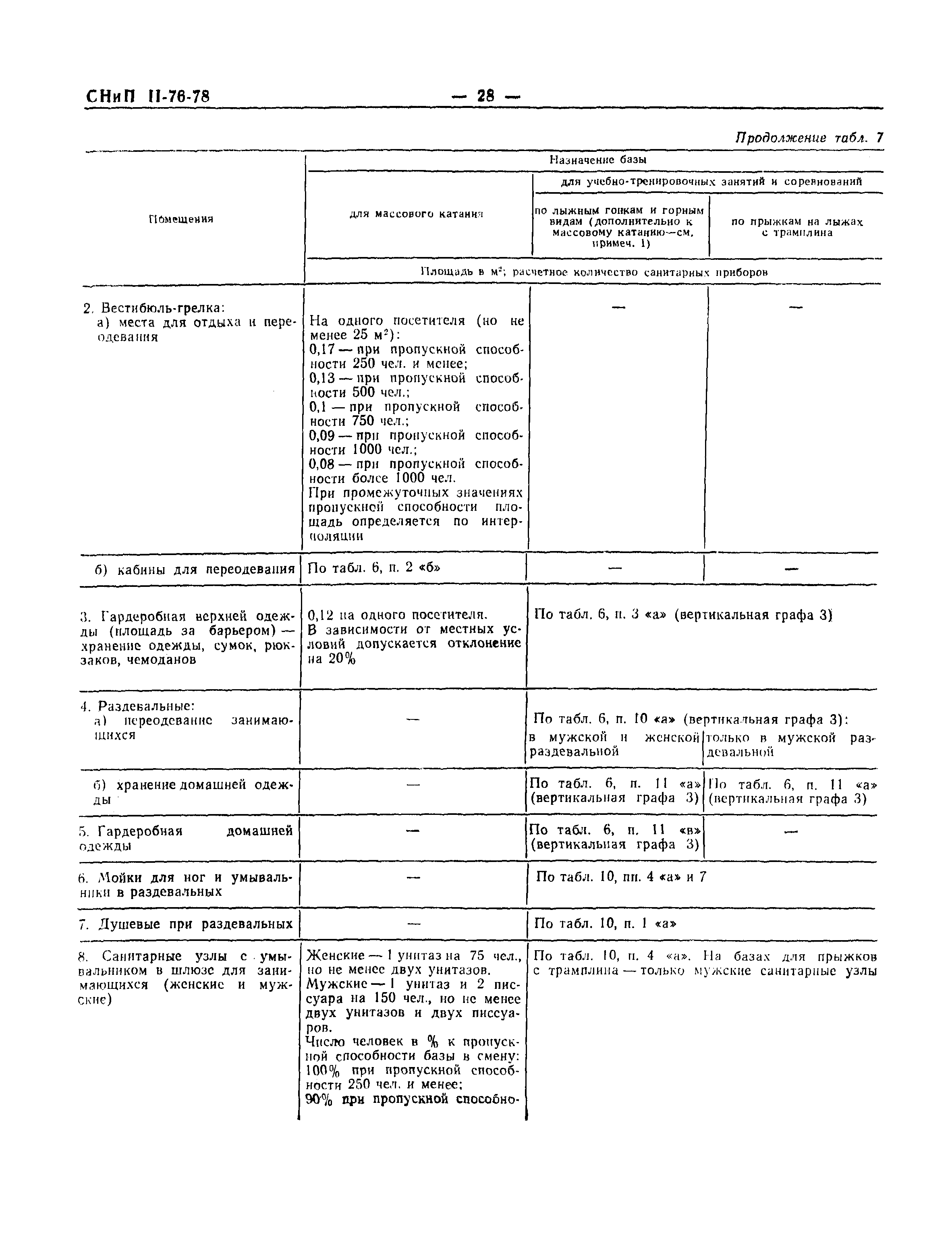 СНиП II-76-78