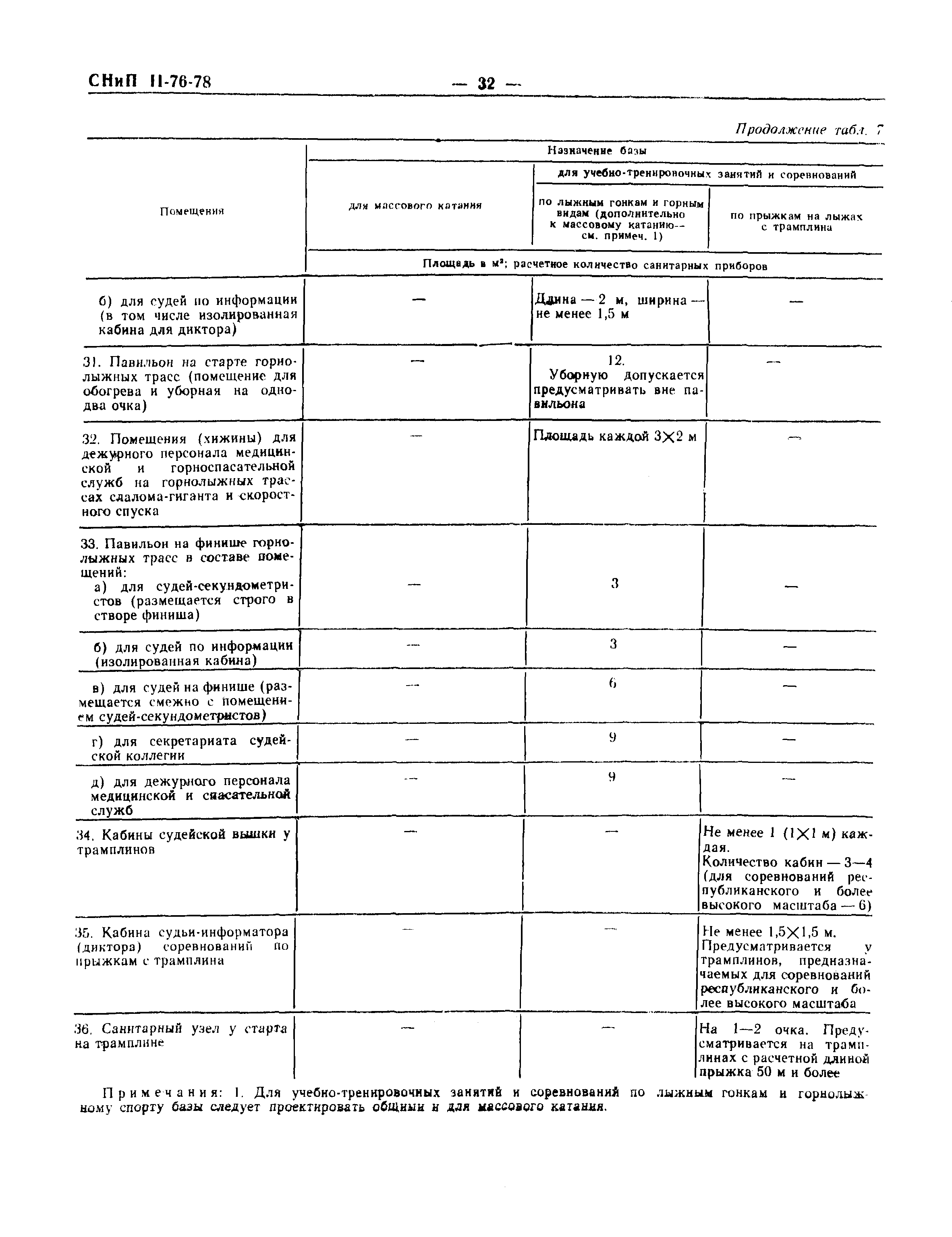 СНиП II-76-78