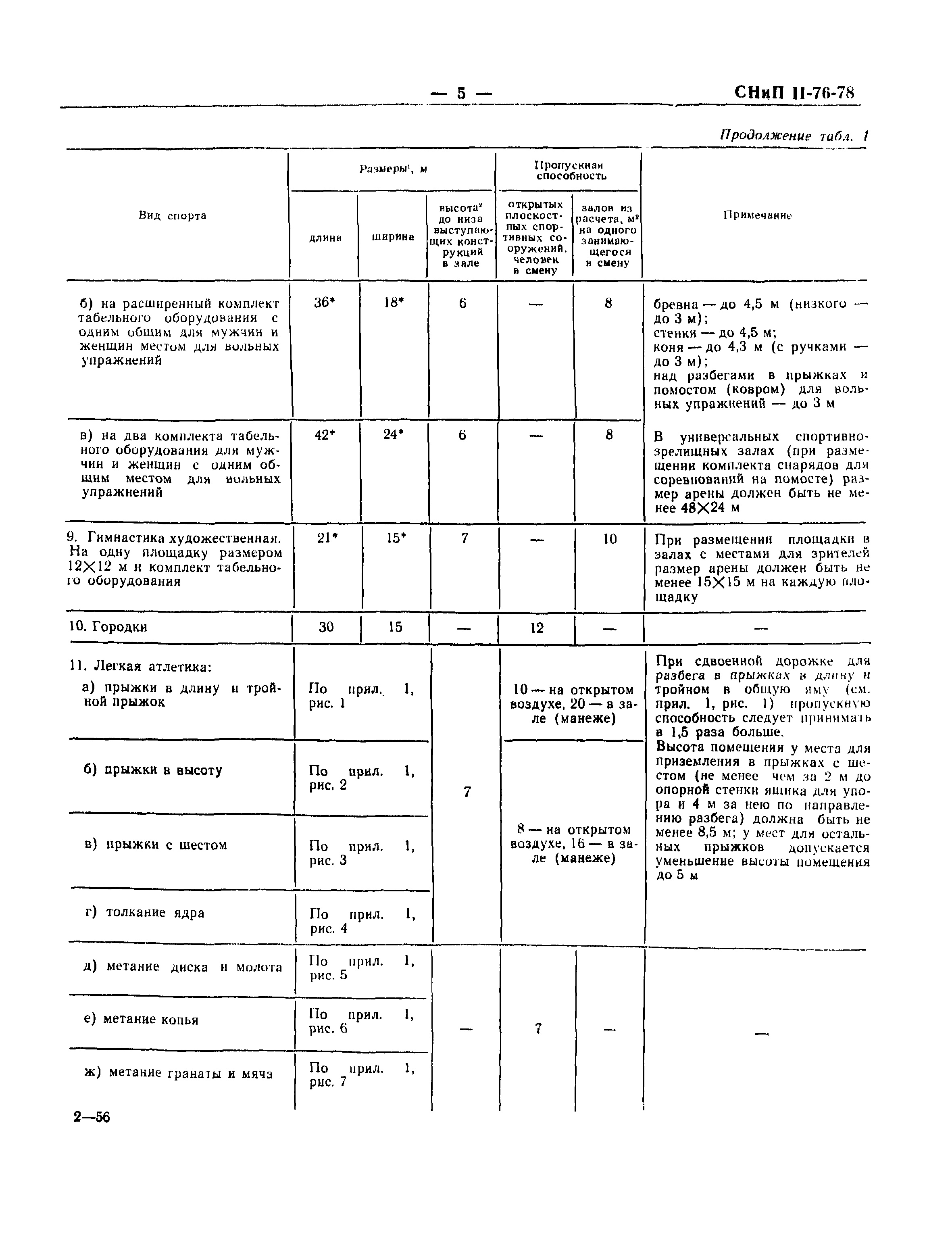 СНиП II-76-78