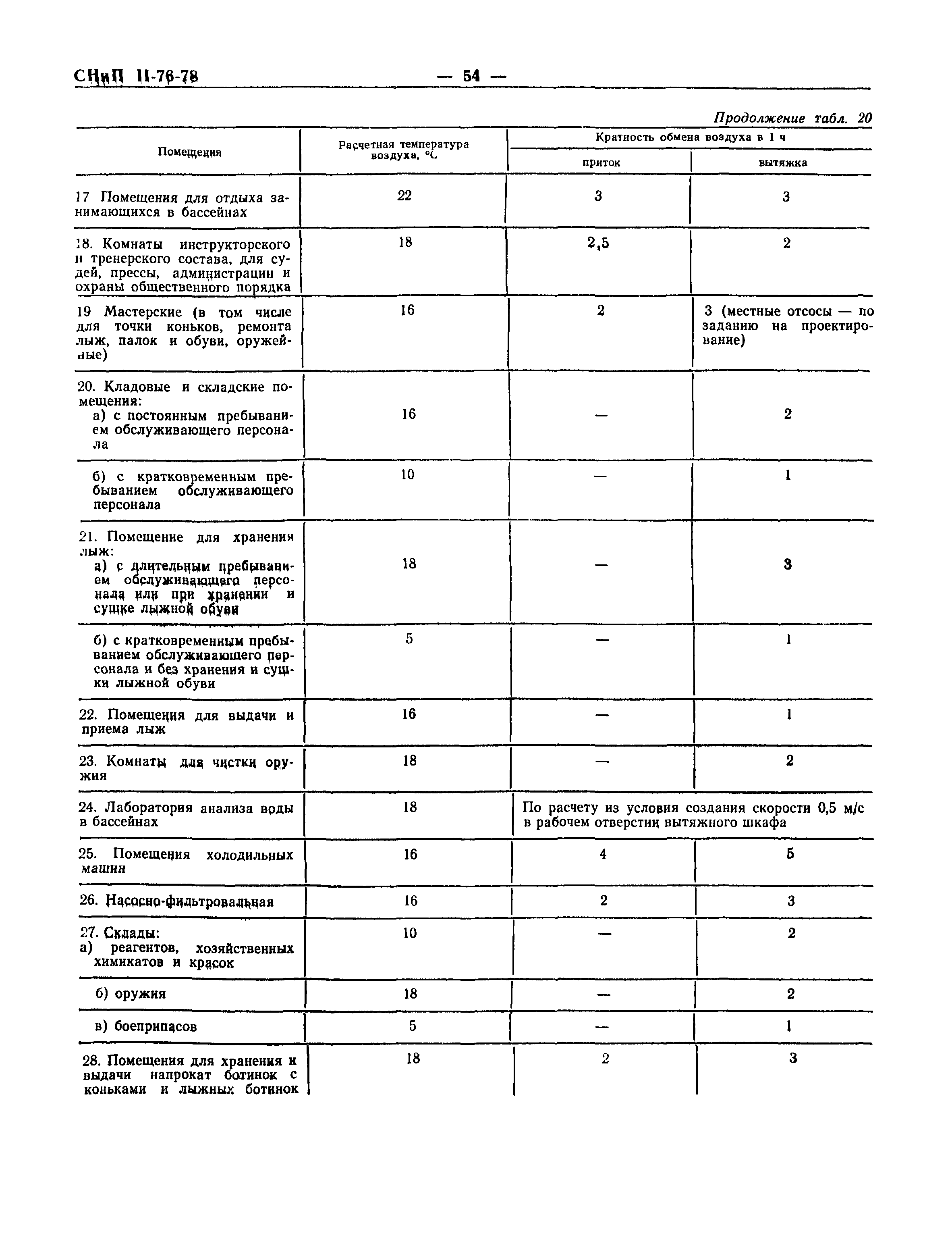 СНиП II-76-78