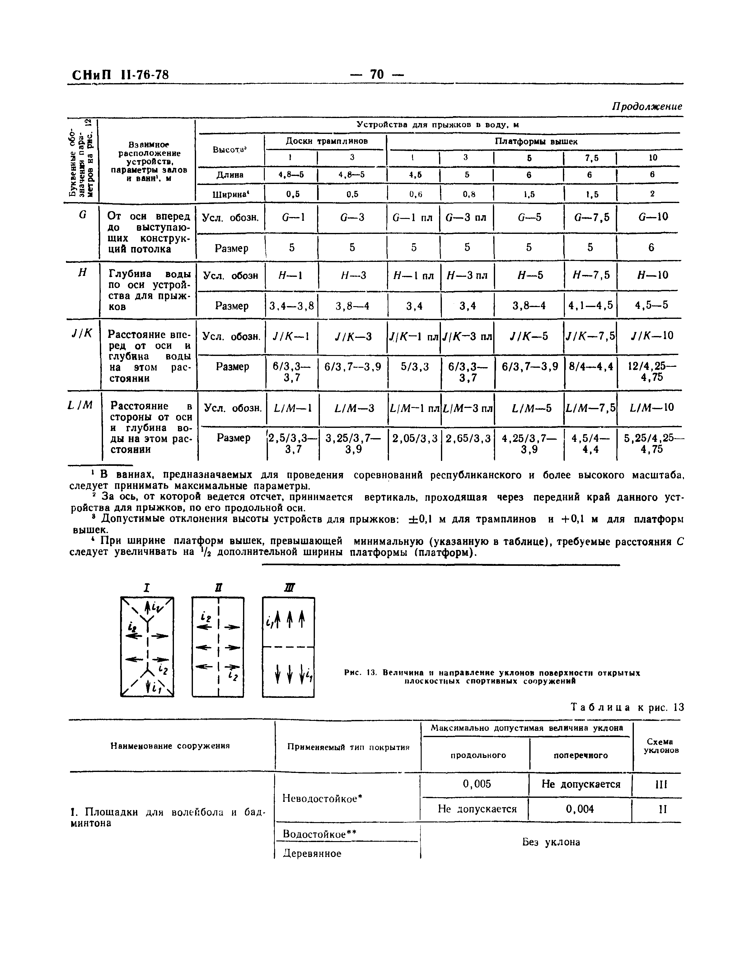 СНиП II-76-78