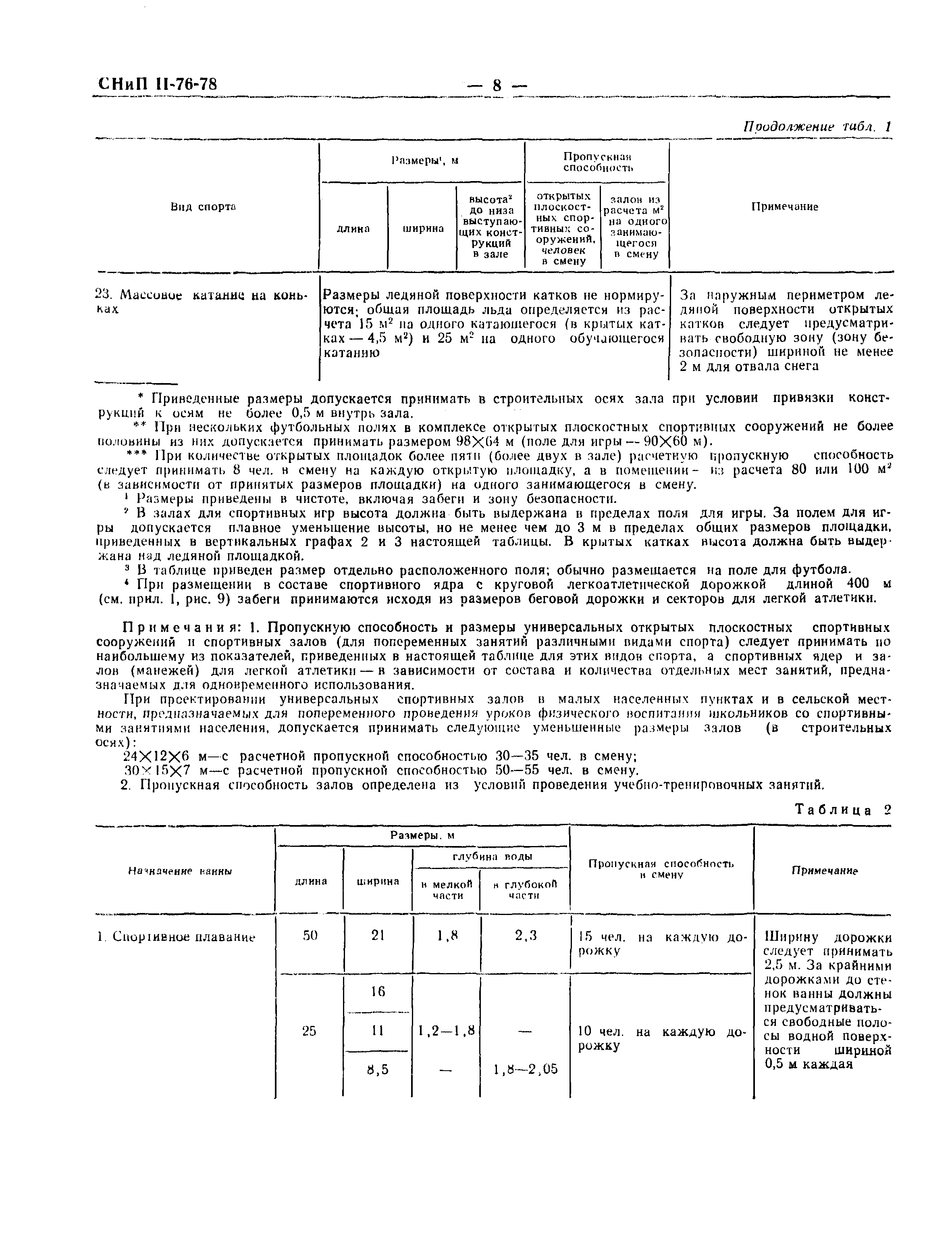 СНиП II-76-78