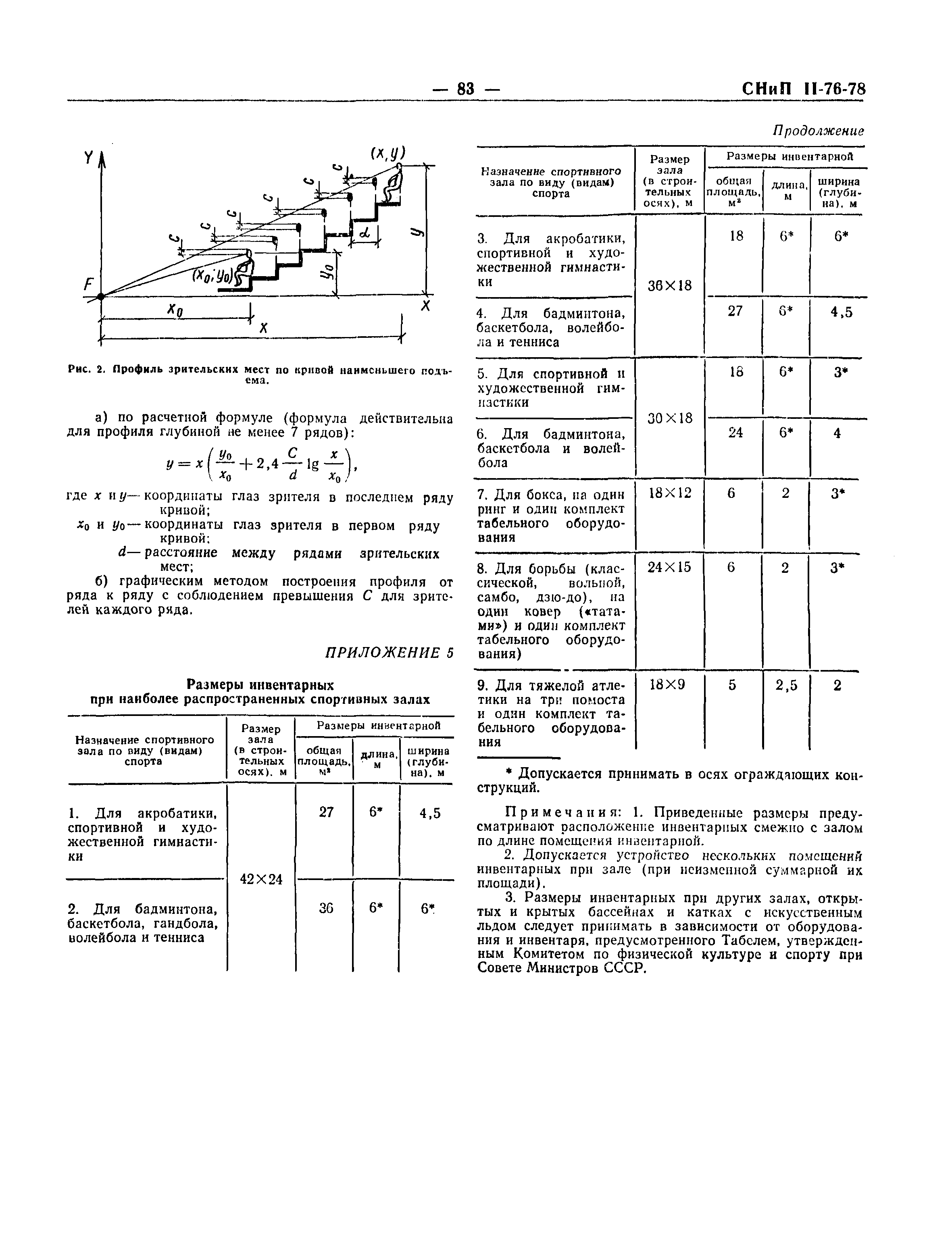 СНиП II-76-78