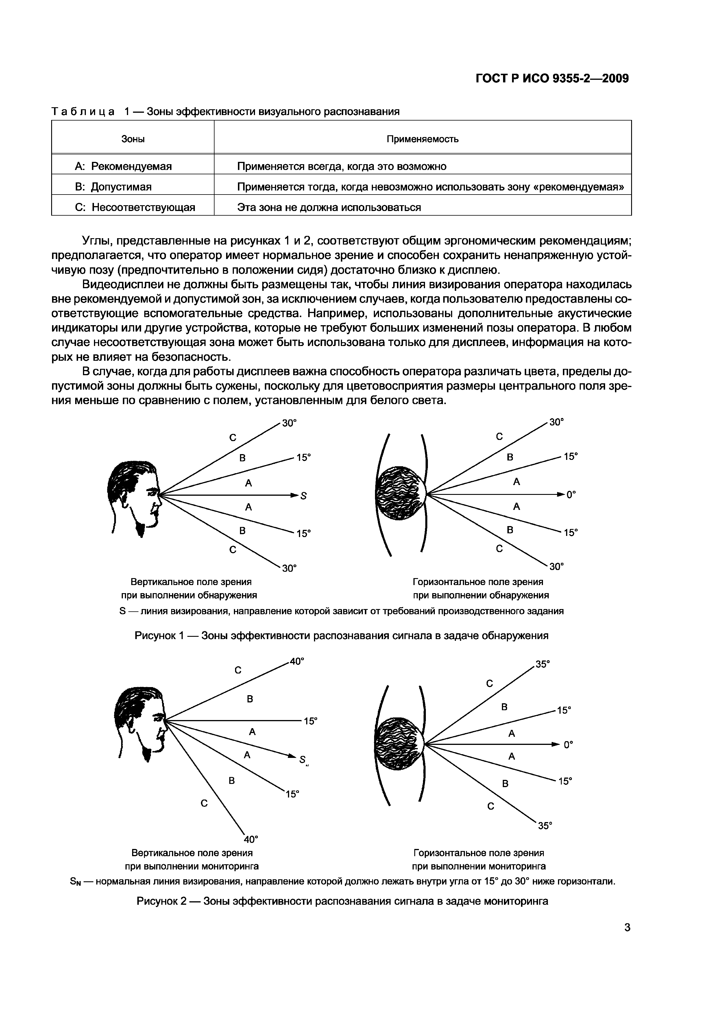 ГОСТ Р ИСО 9355-2-2009