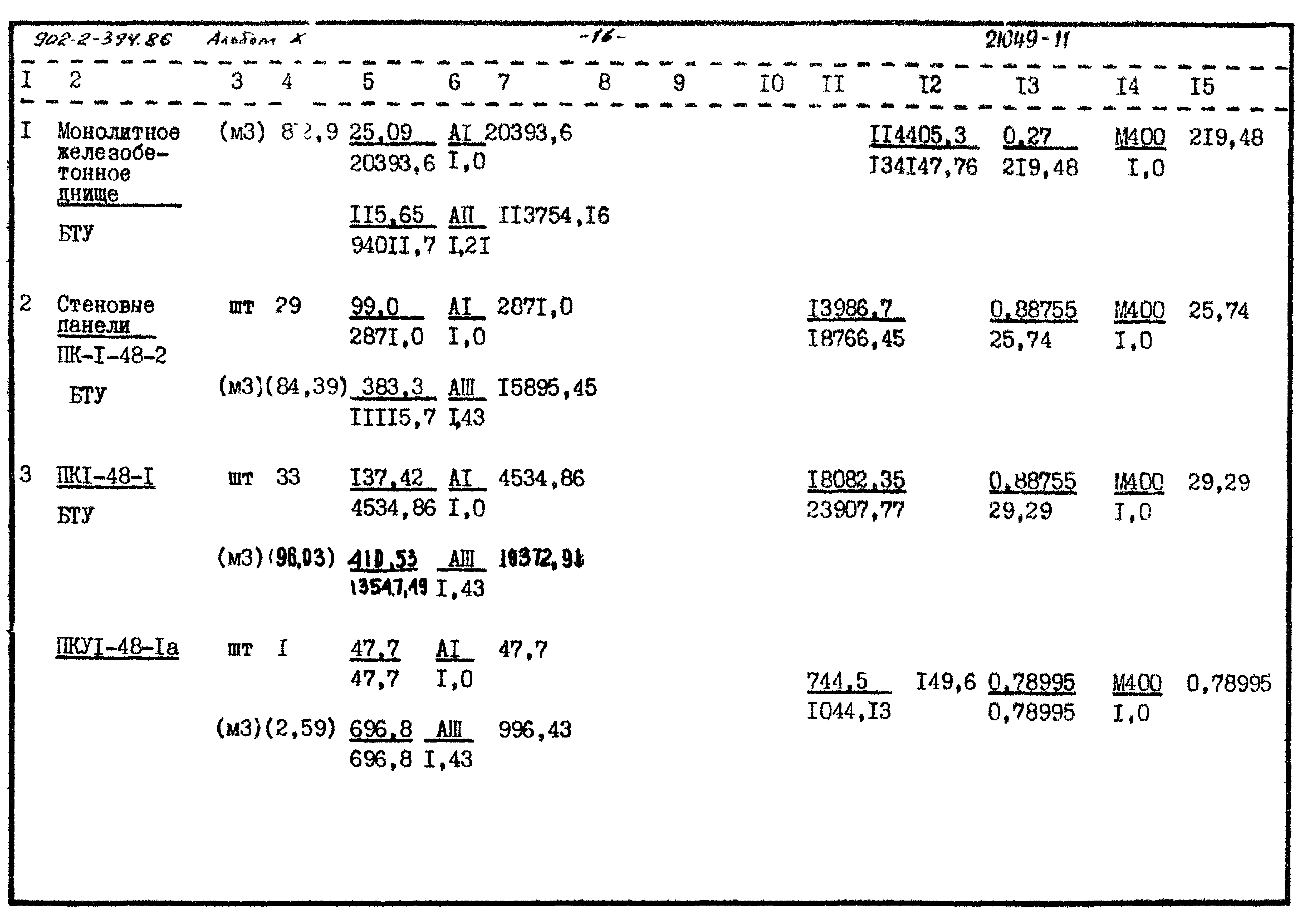 Типовой проект 902-2-395.86