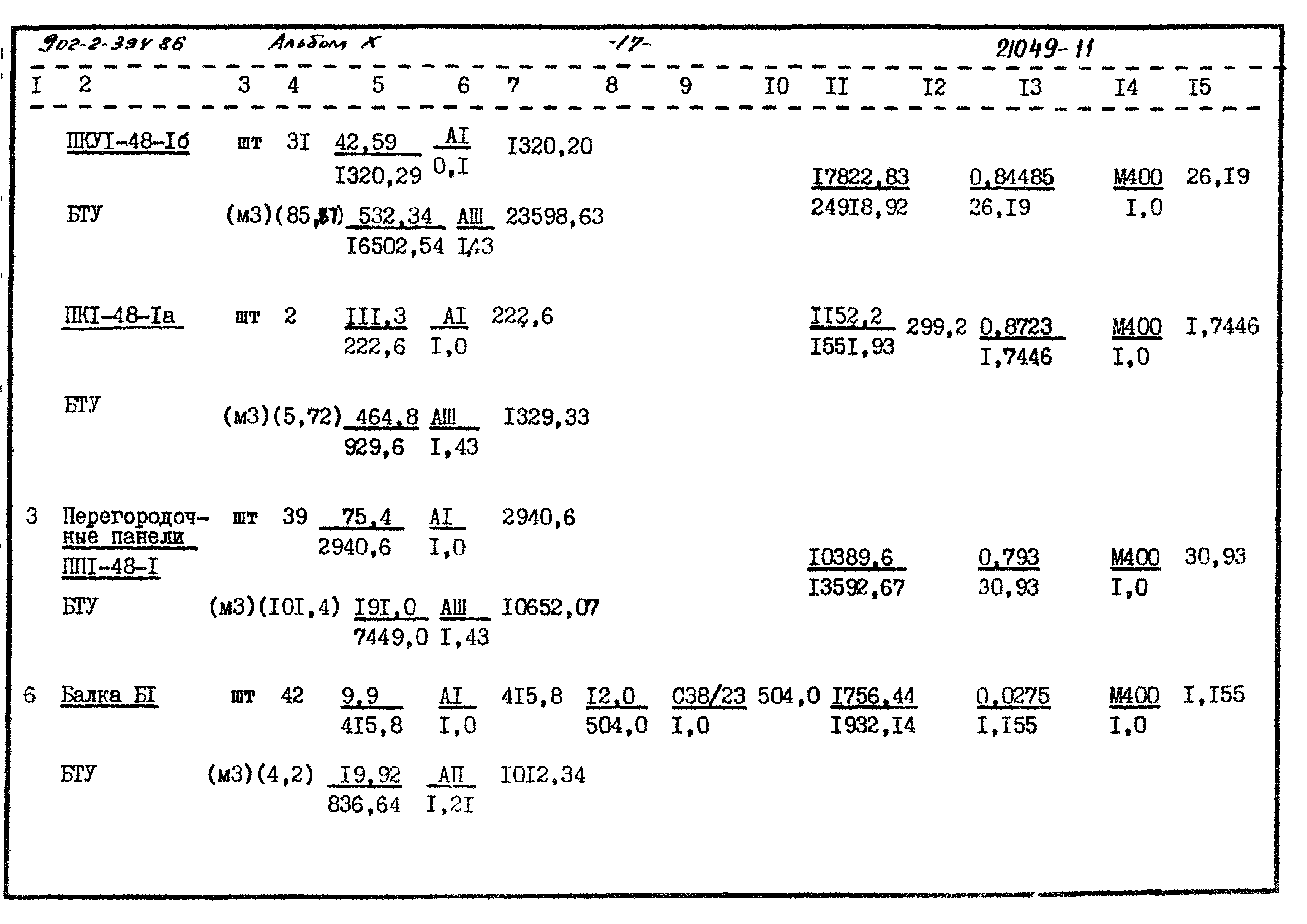Типовой проект 902-2-395.86