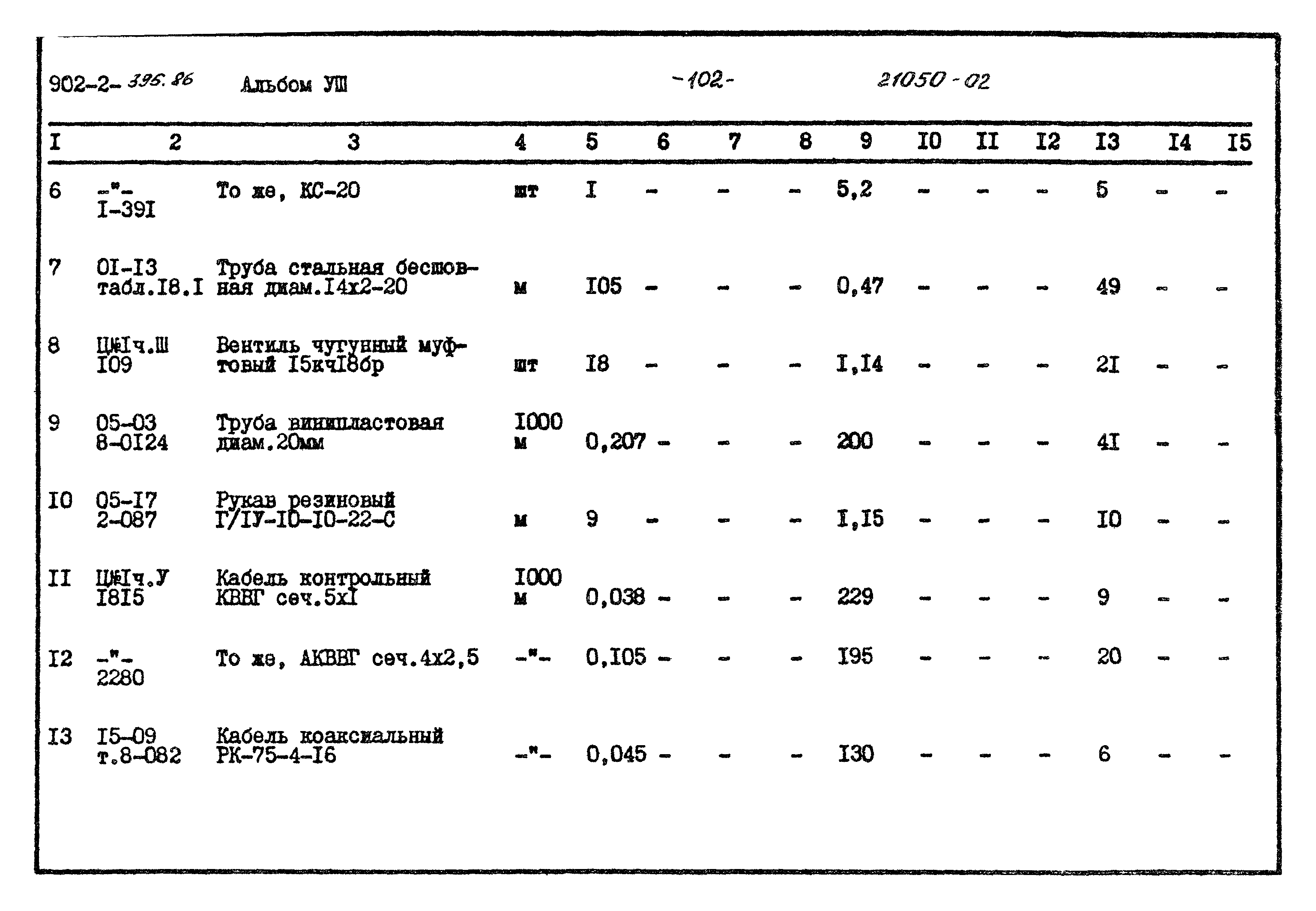 Типовой проект 902-2-395.86
