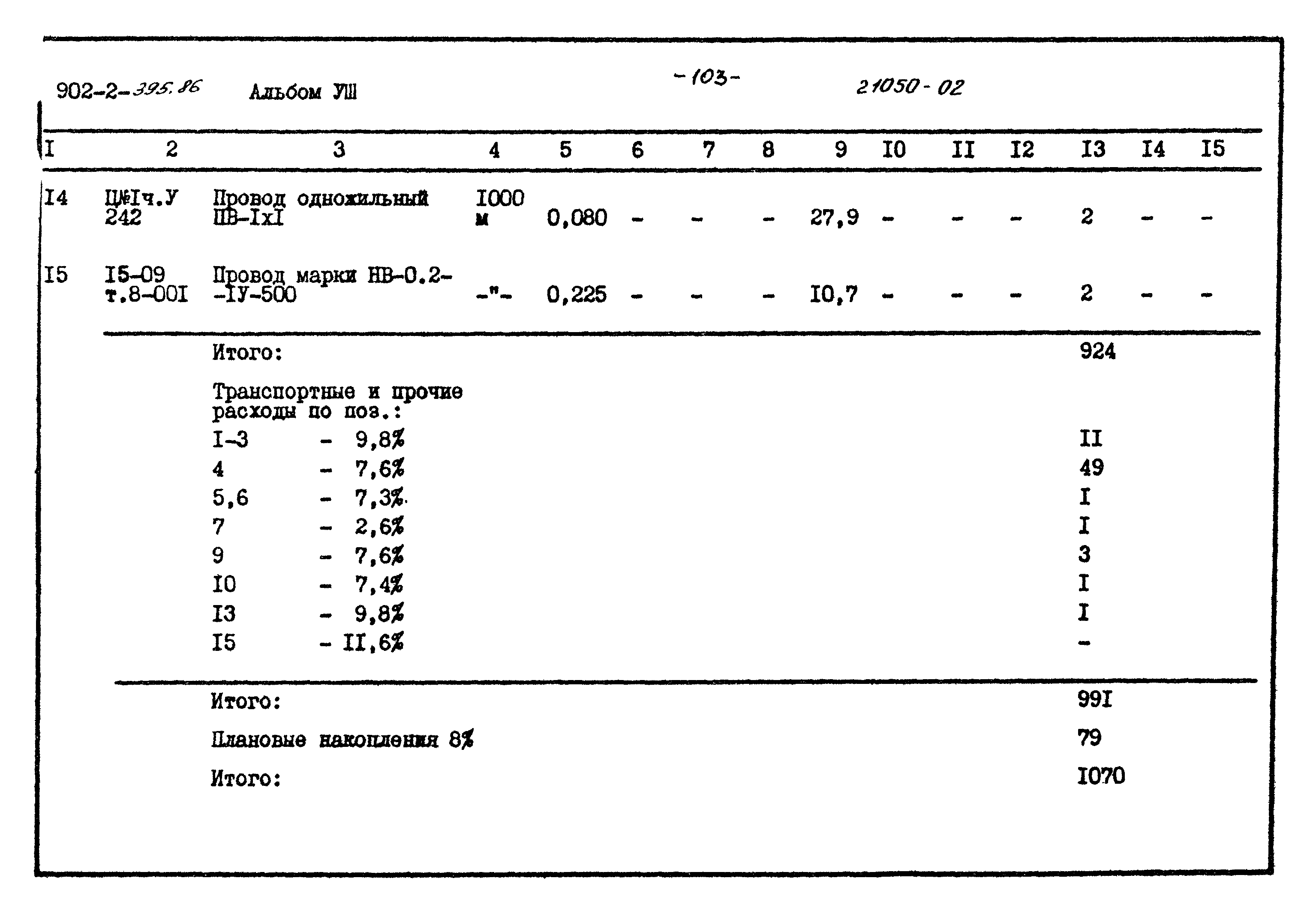 Типовой проект 902-2-395.86