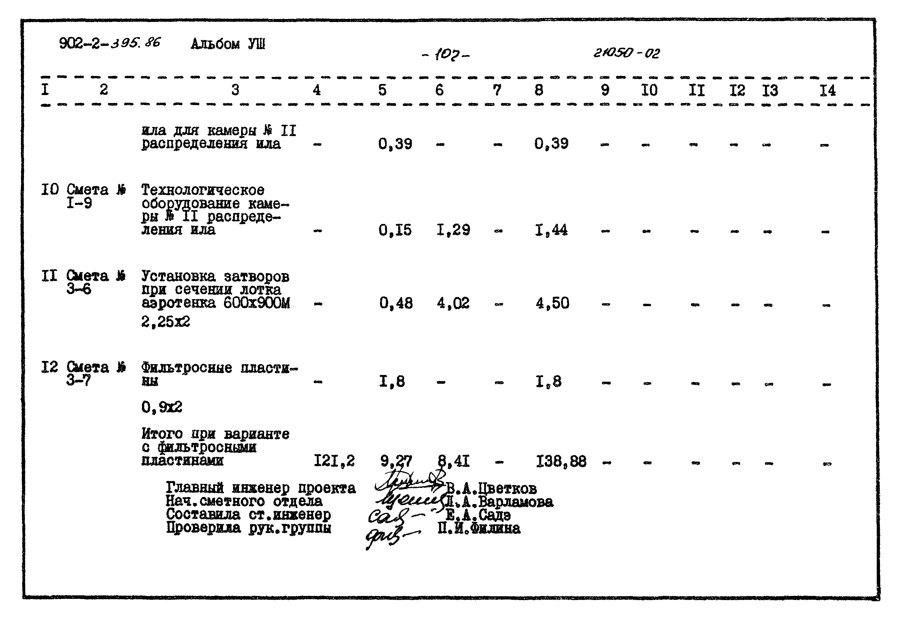 Типовой проект 902-2-395.86