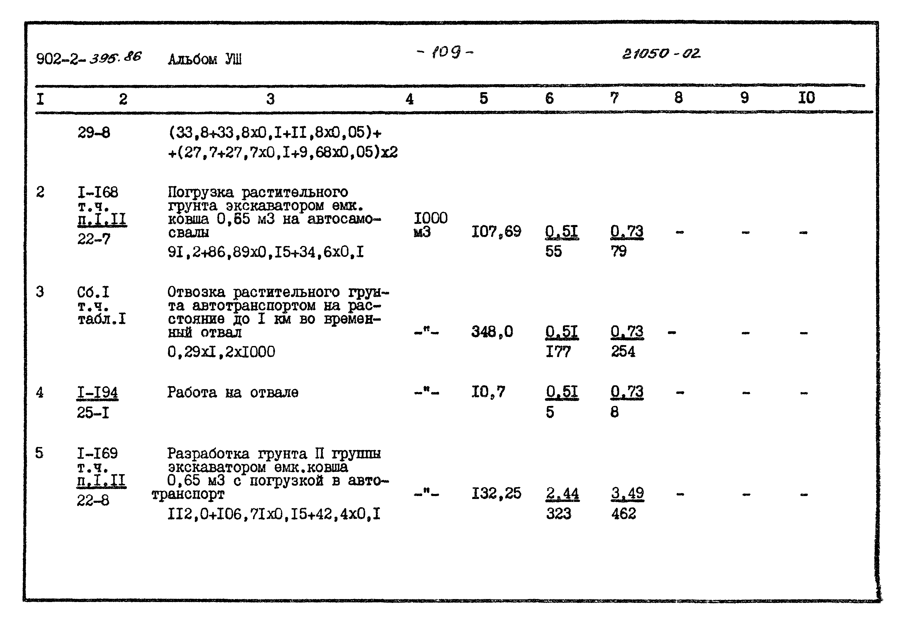 Типовой проект 902-2-395.86