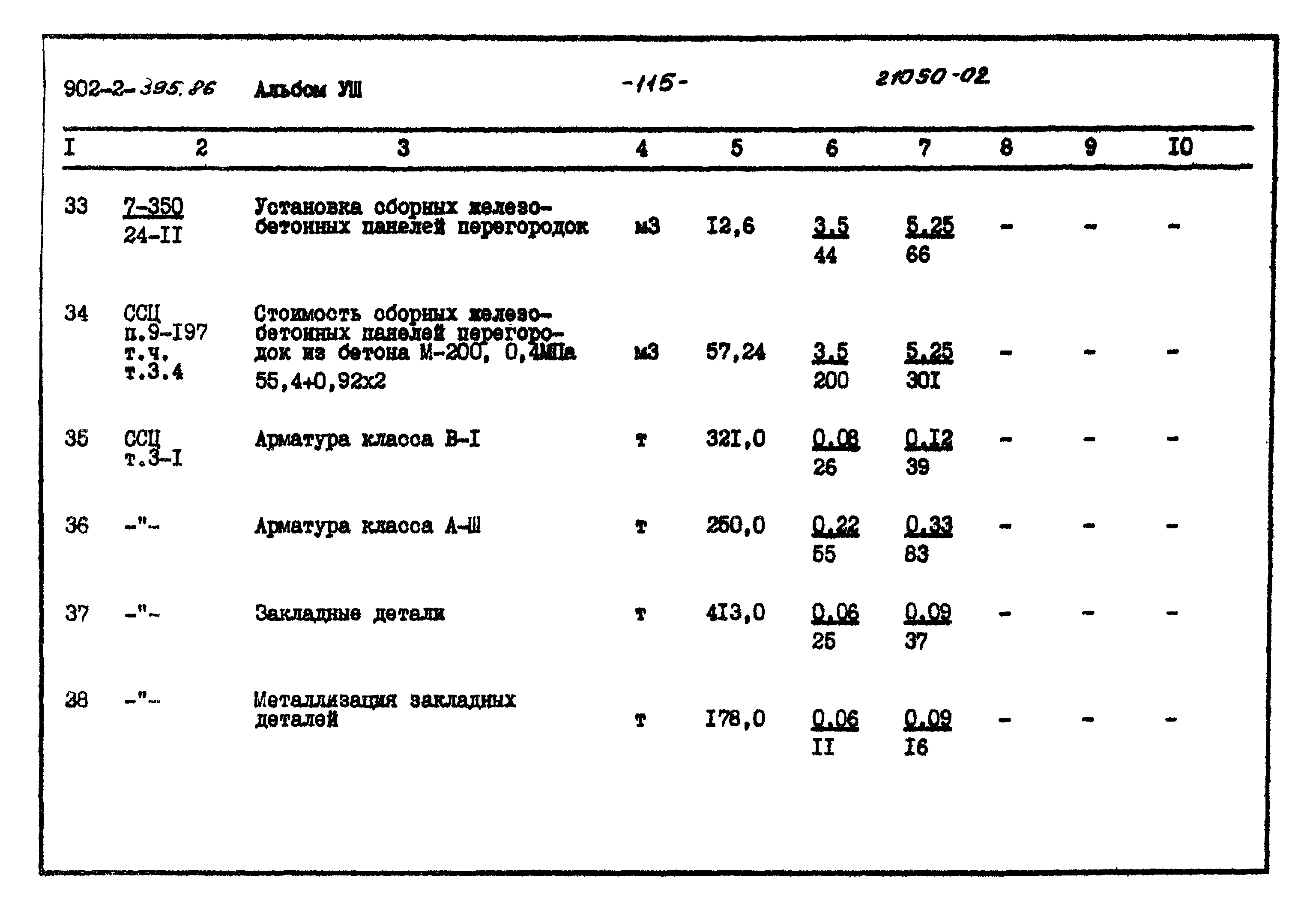 Типовой проект 902-2-395.86